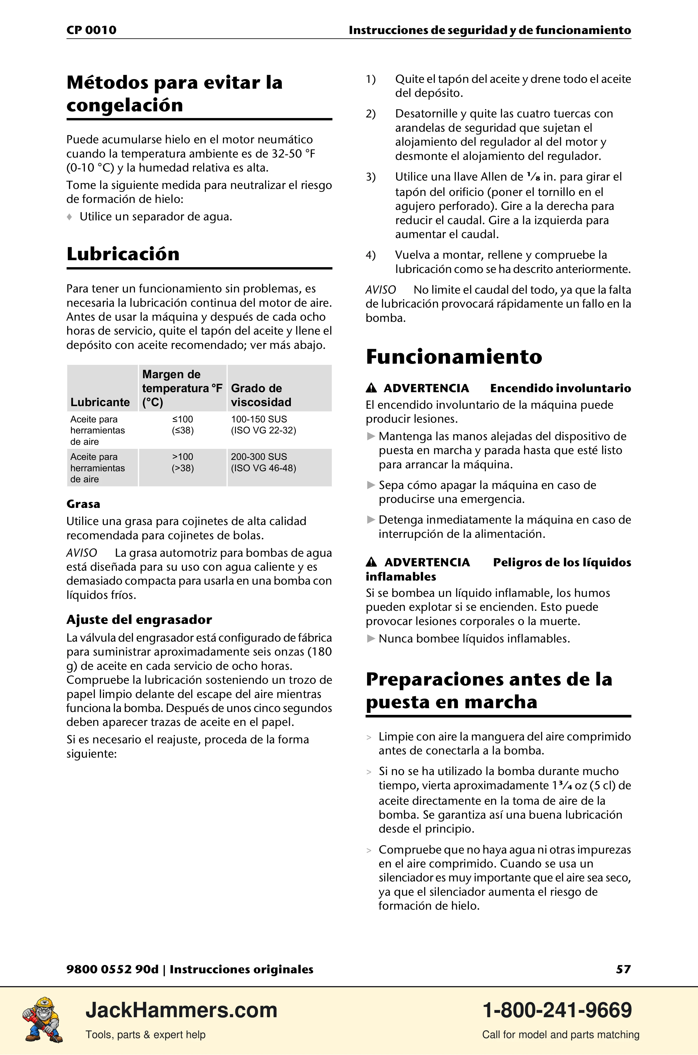 Chicago Pneumatic CP 0010 PDF page 57 of 112