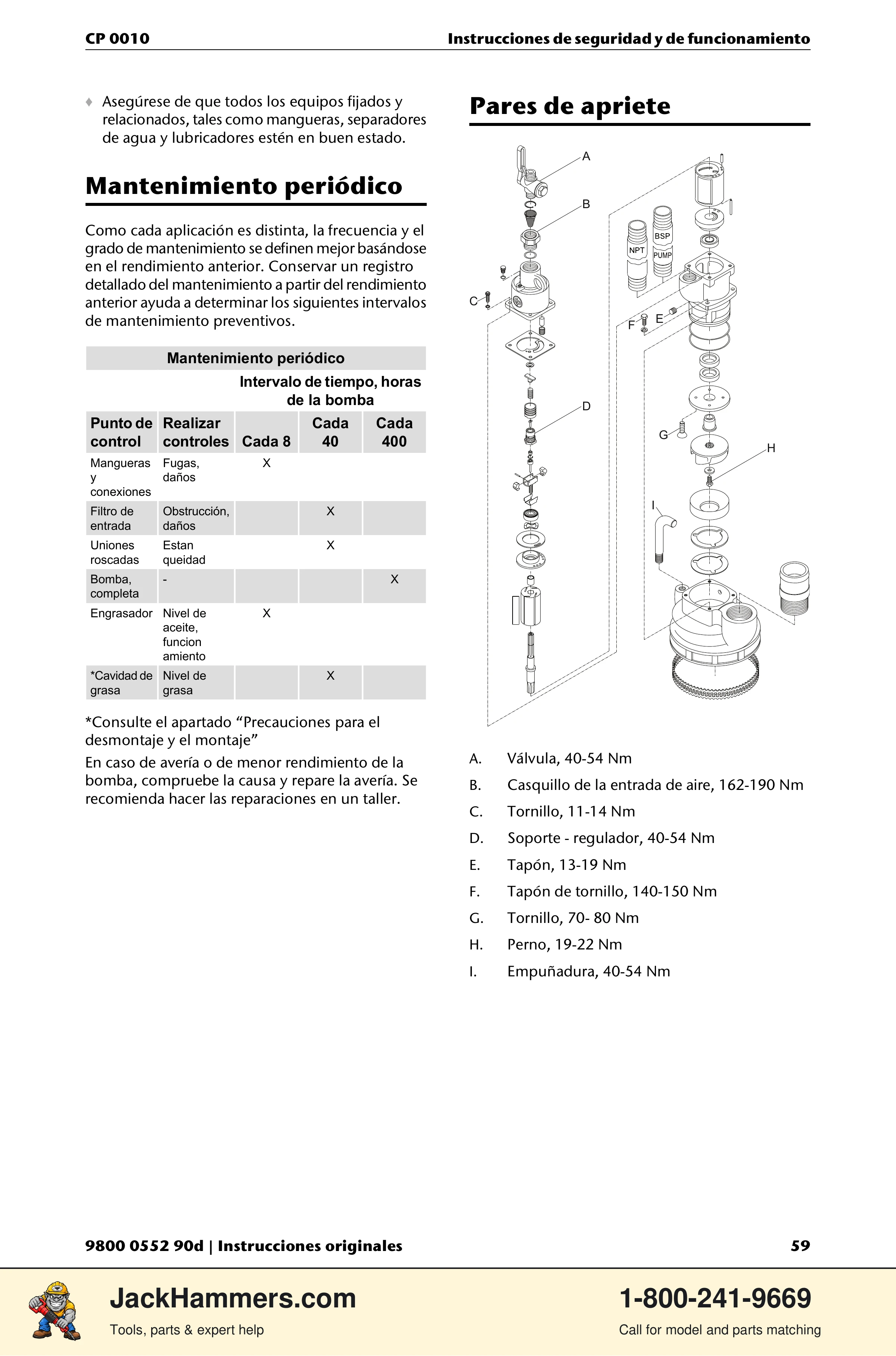 Chicago Pneumatic CP 0010 PDF page 59 of 112
