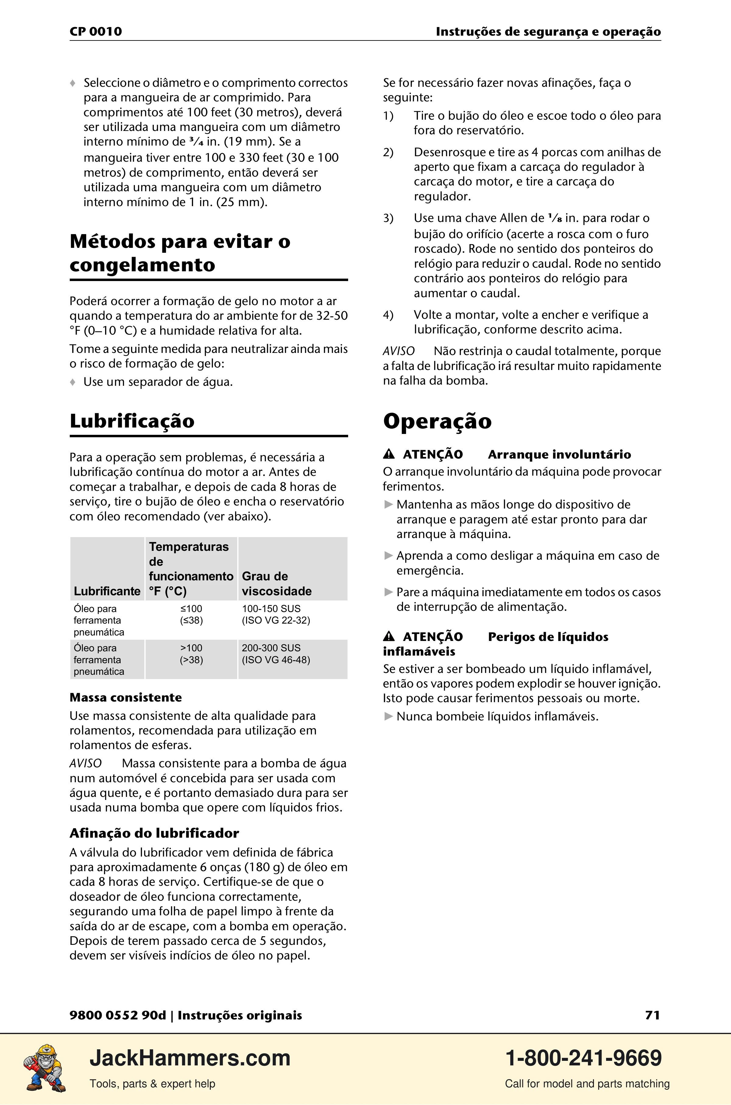 Chicago Pneumatic CP 0010 PDF page 71 of 112