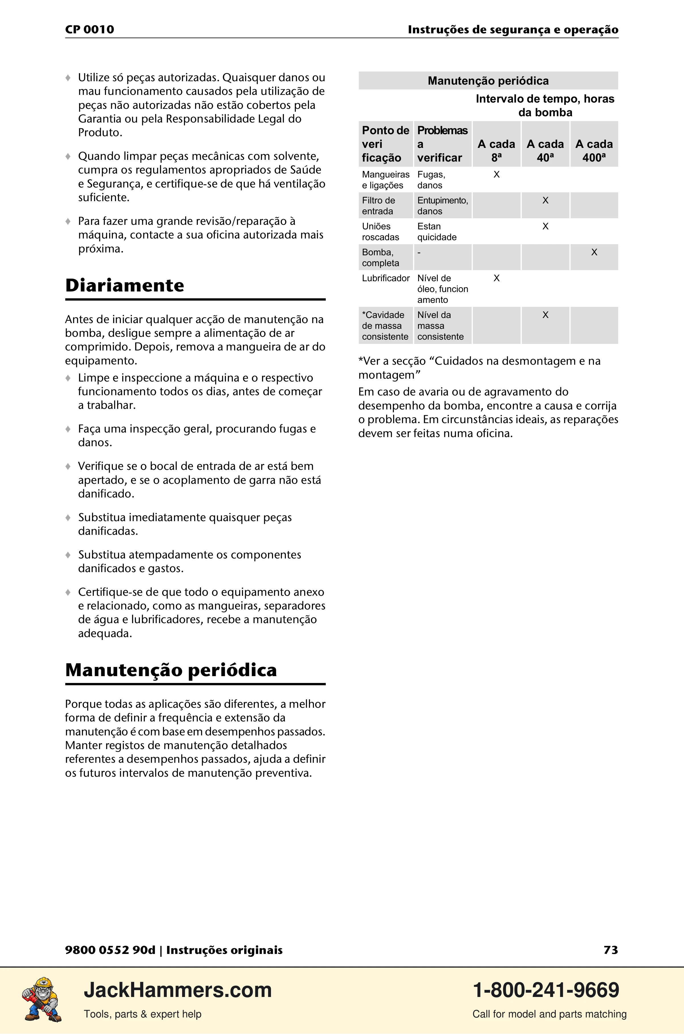 Chicago Pneumatic CP 0010 PDF page 73 of 112