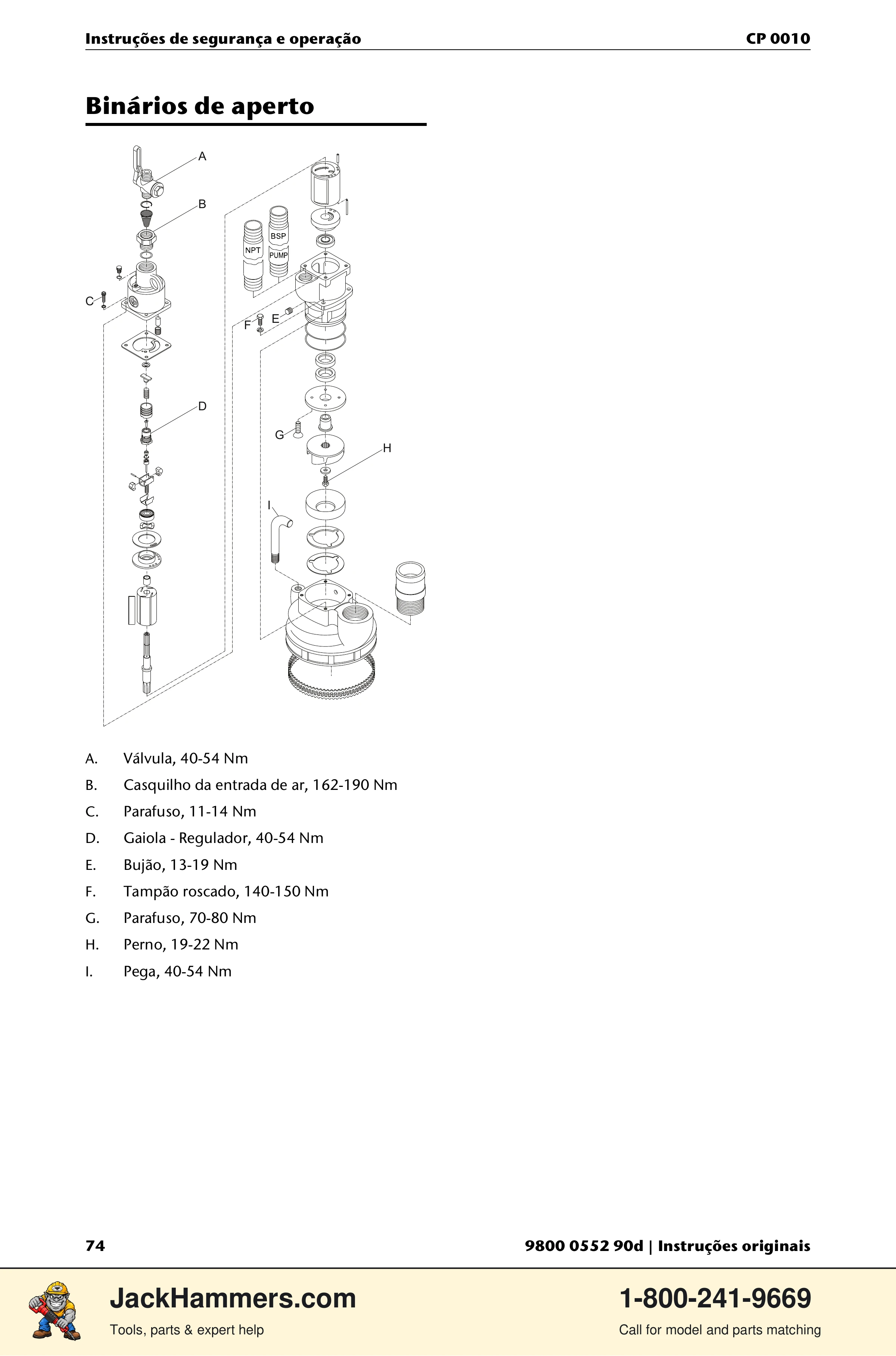 Chicago Pneumatic CP 0010 PDF page 74 of 112