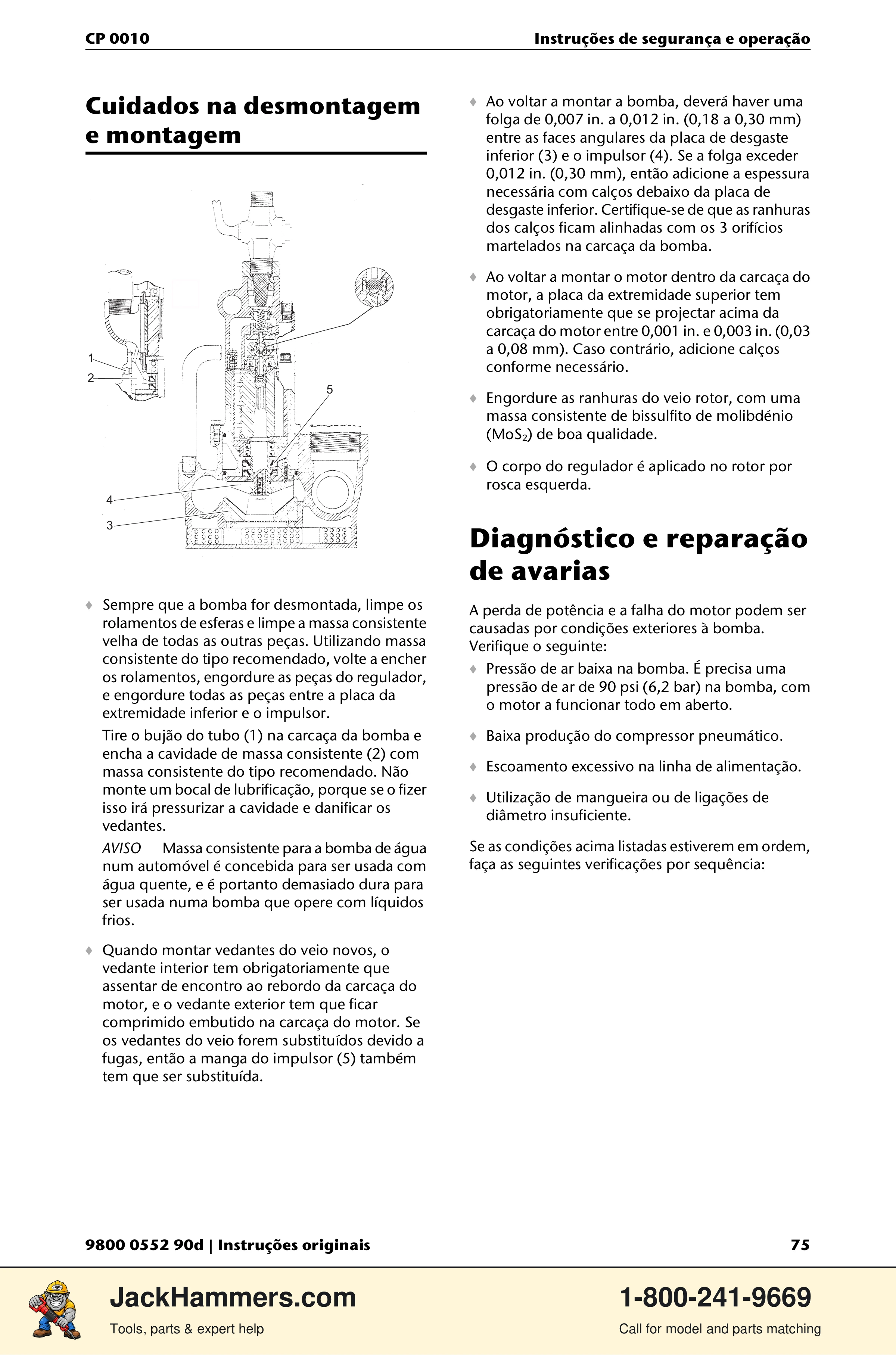 Chicago Pneumatic CP 0010 PDF page 75 of 112