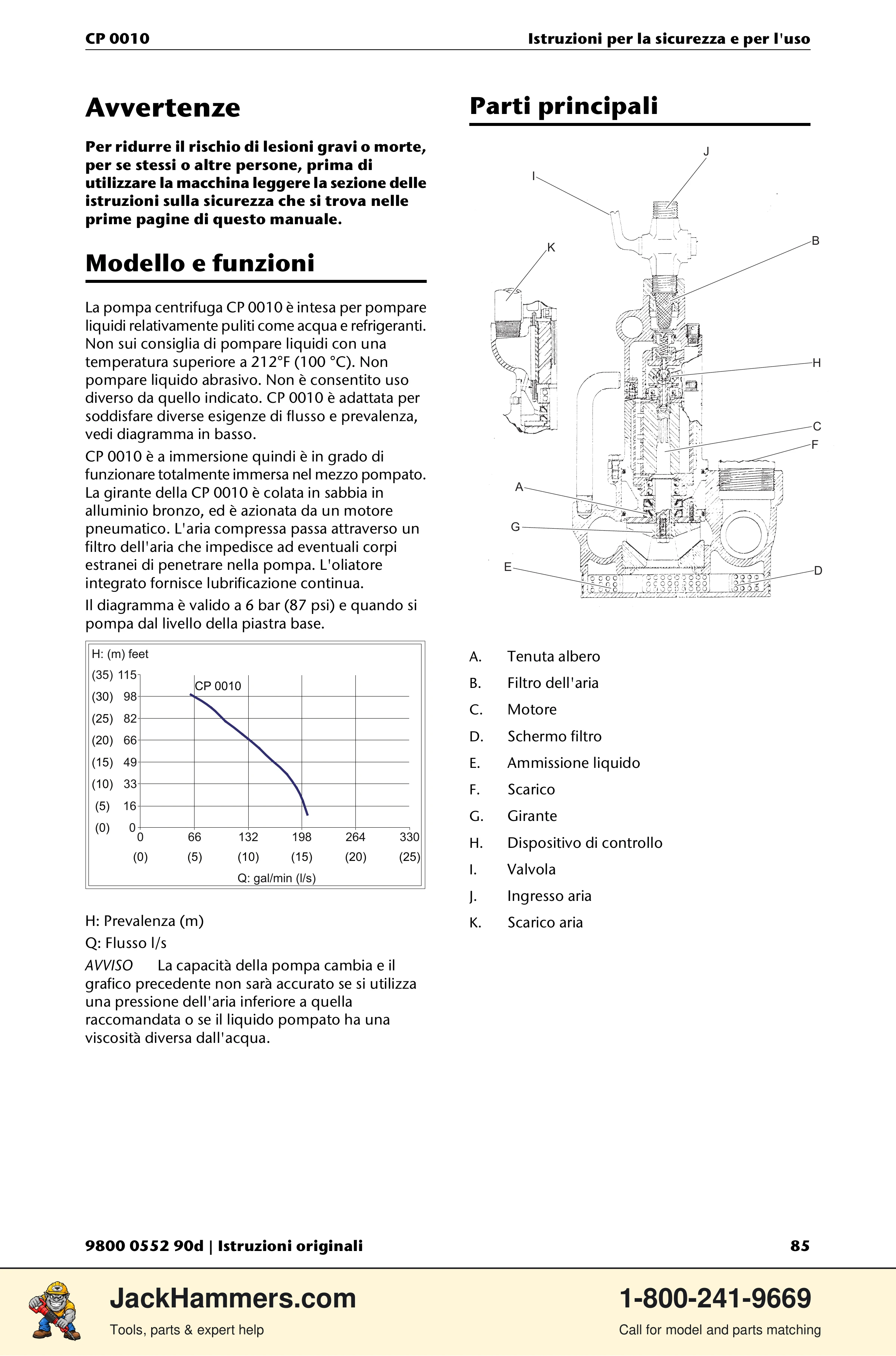 Chicago Pneumatic CP 0010 PDF page 85 of 112