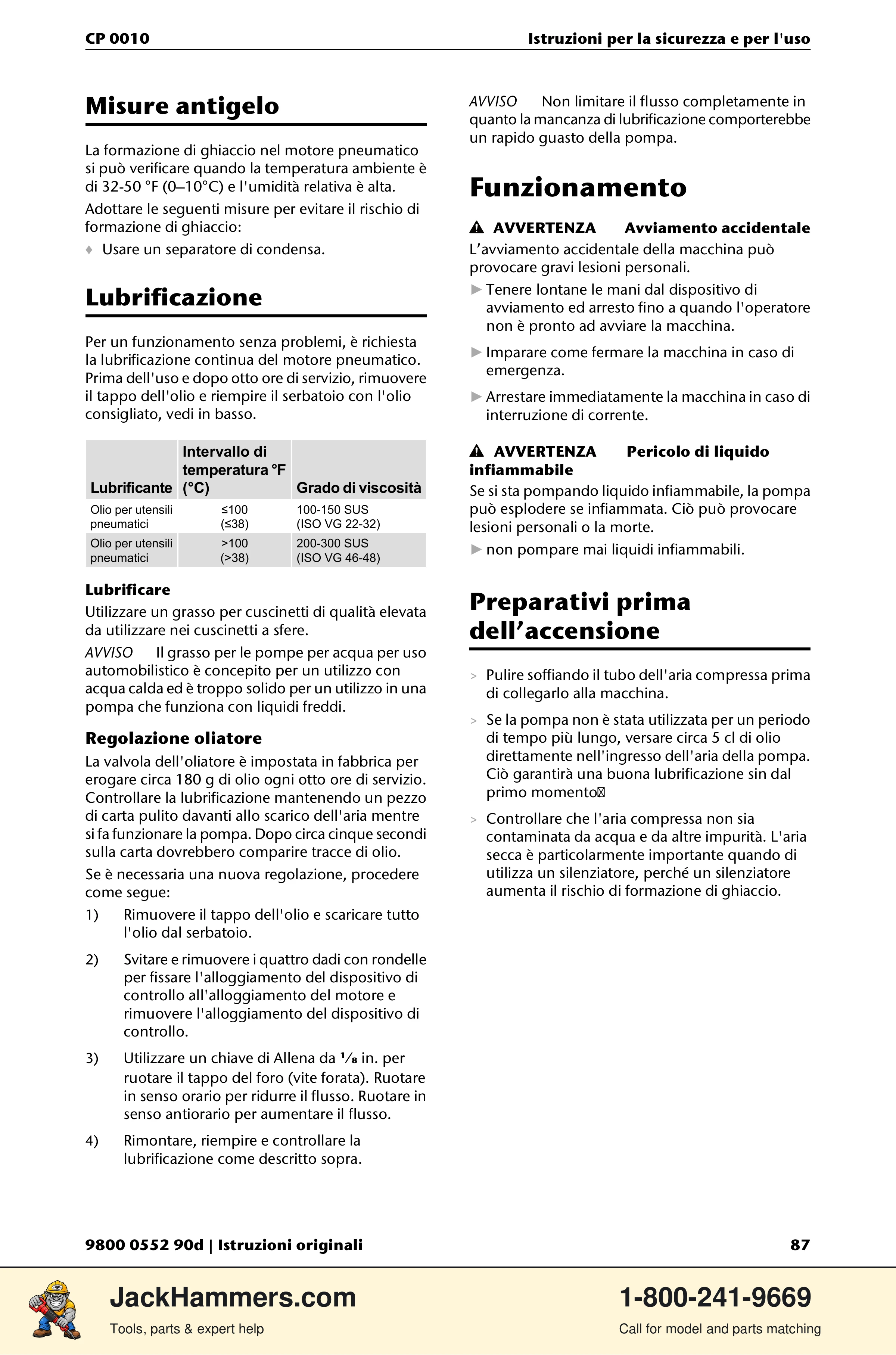 Chicago Pneumatic CP 0010 PDF page 87 of 112