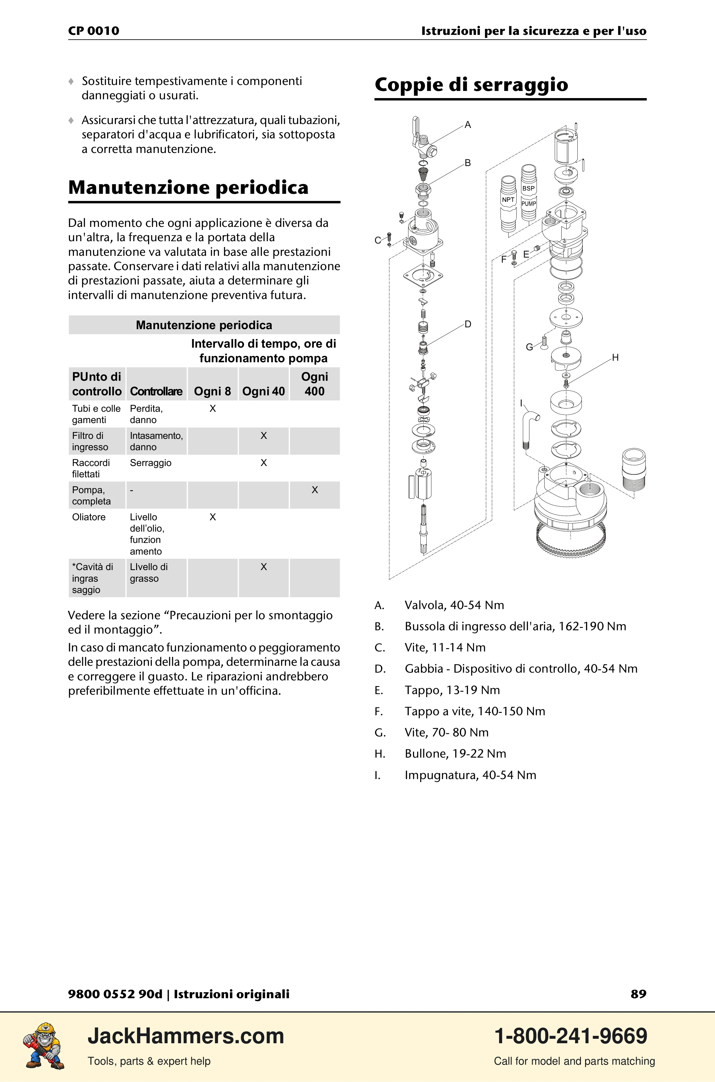 Chicago Pneumatic CP 0010 PDF page 89 of 112