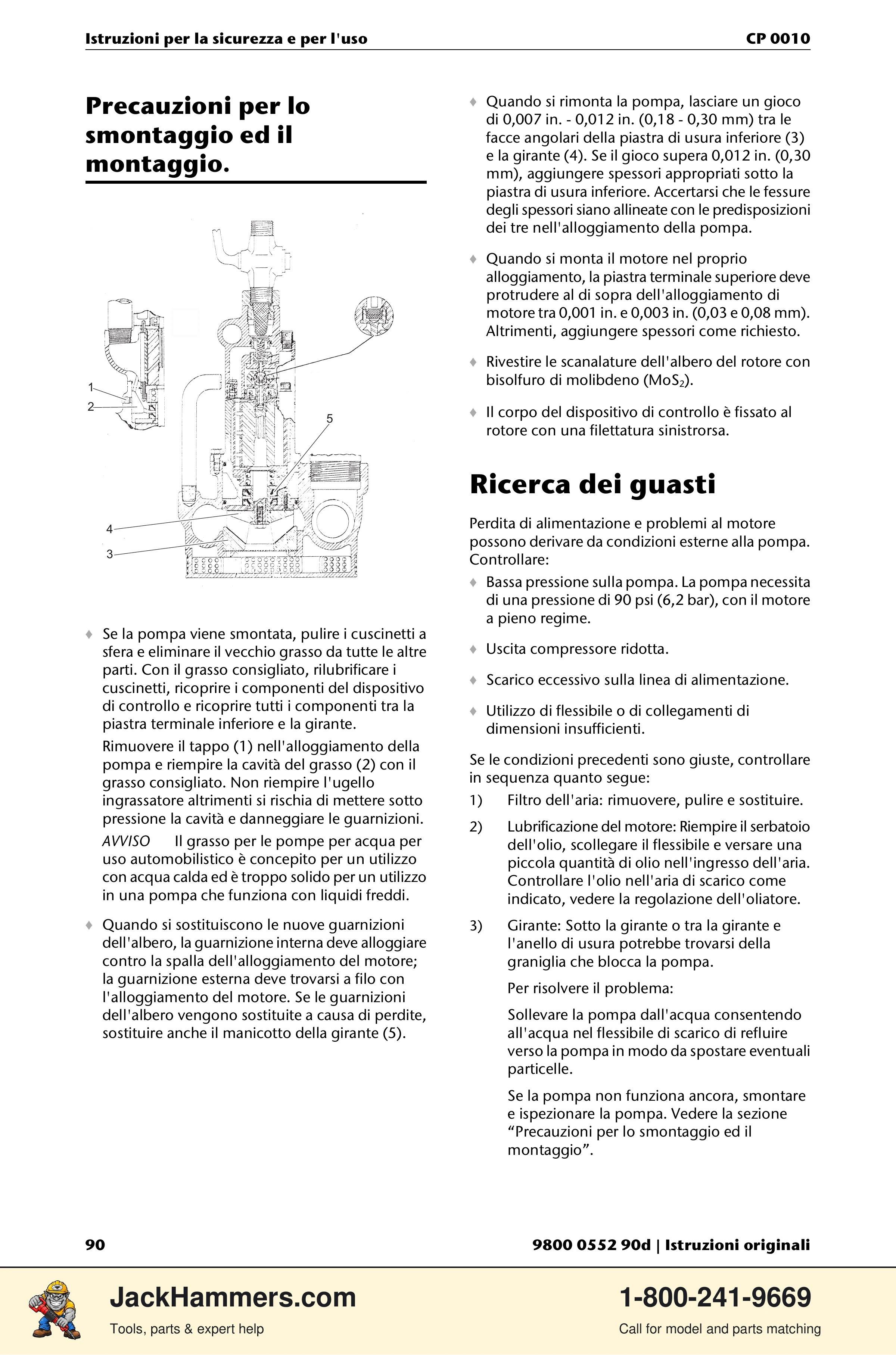 Chicago Pneumatic CP 0010 PDF page 90 of 112