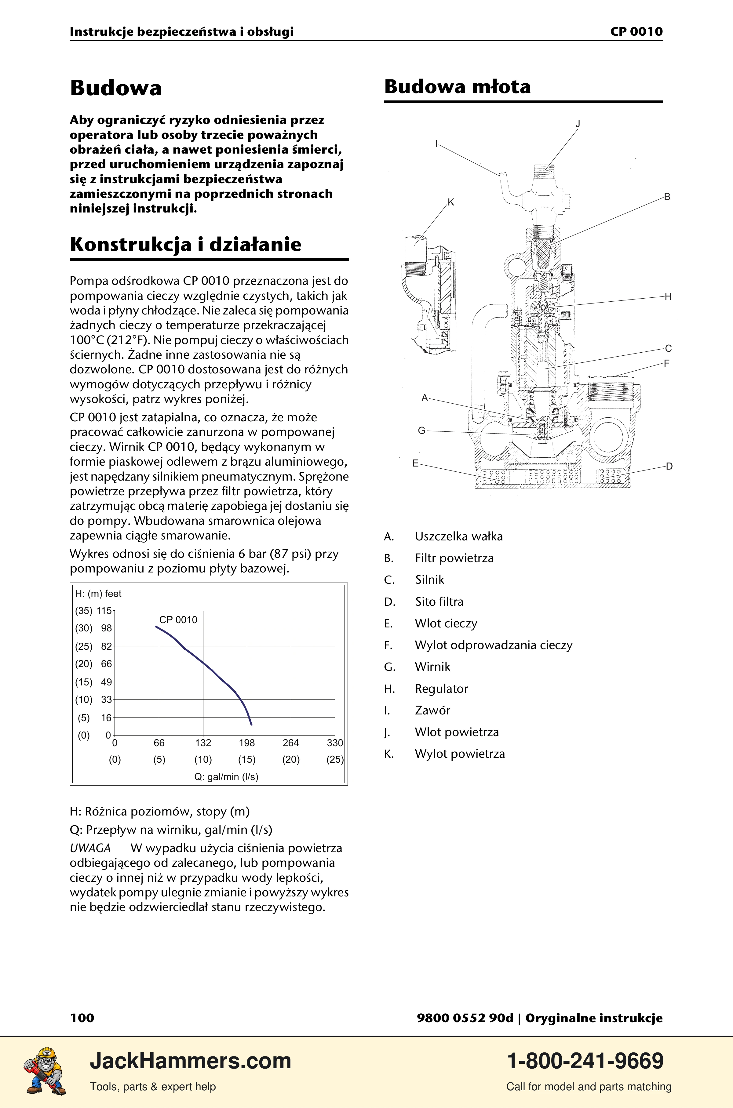Chicago Pneumatic CP 0010 PDF page 100 of 112