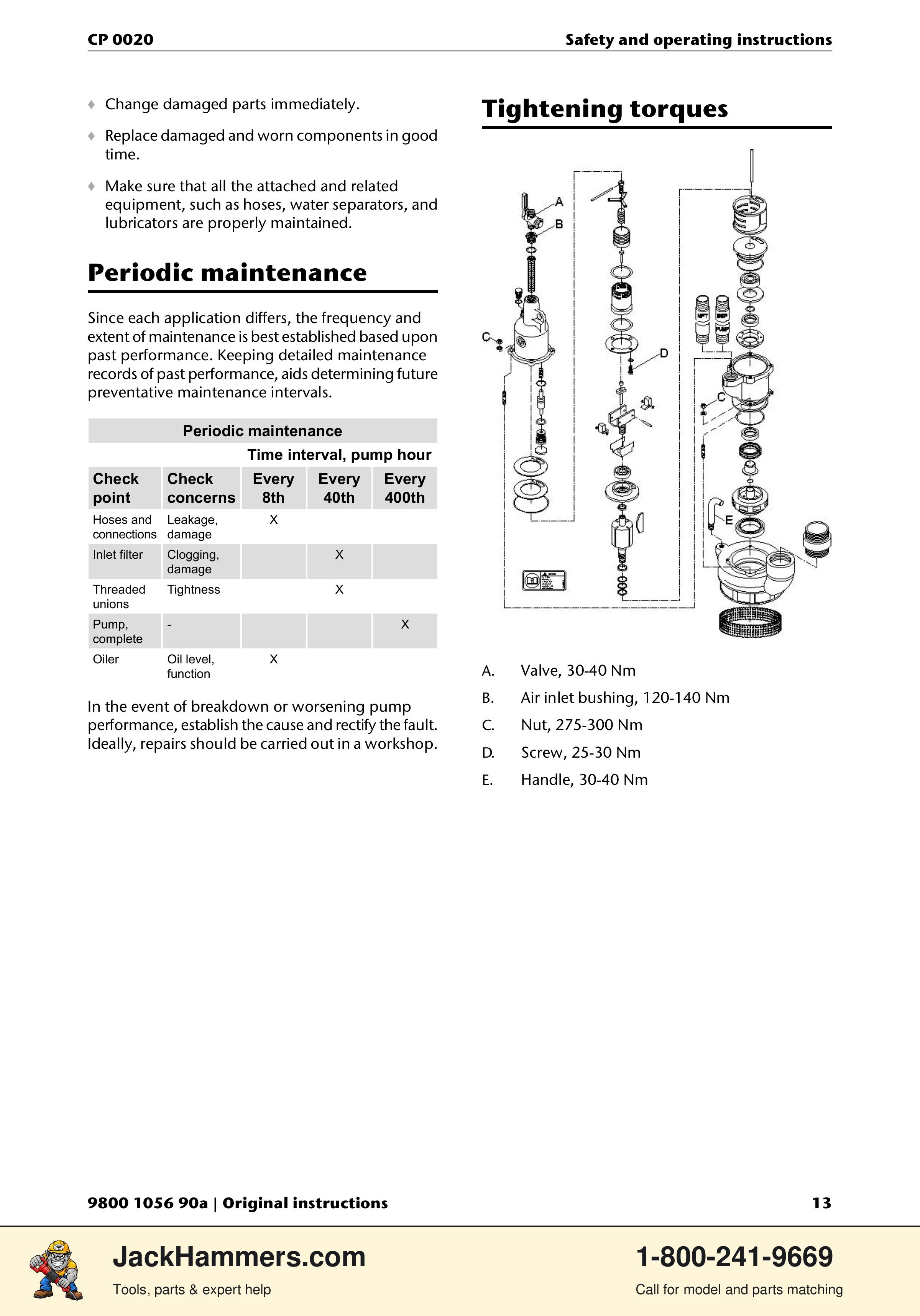 Chicago Pneumatic CP 0020 PDF page 13 of 112