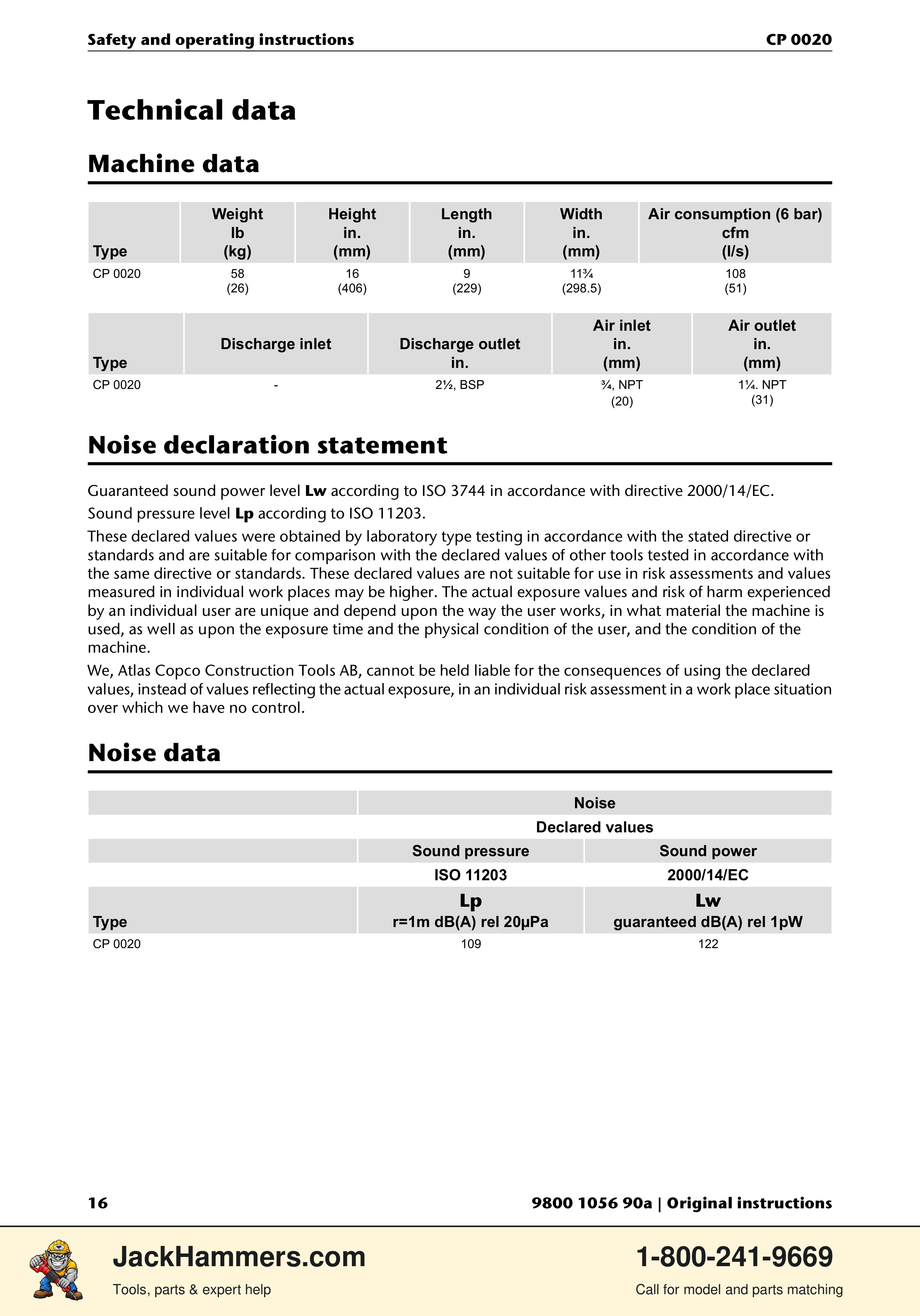 Chicago Pneumatic CP 0020 PDF page 16 of 112