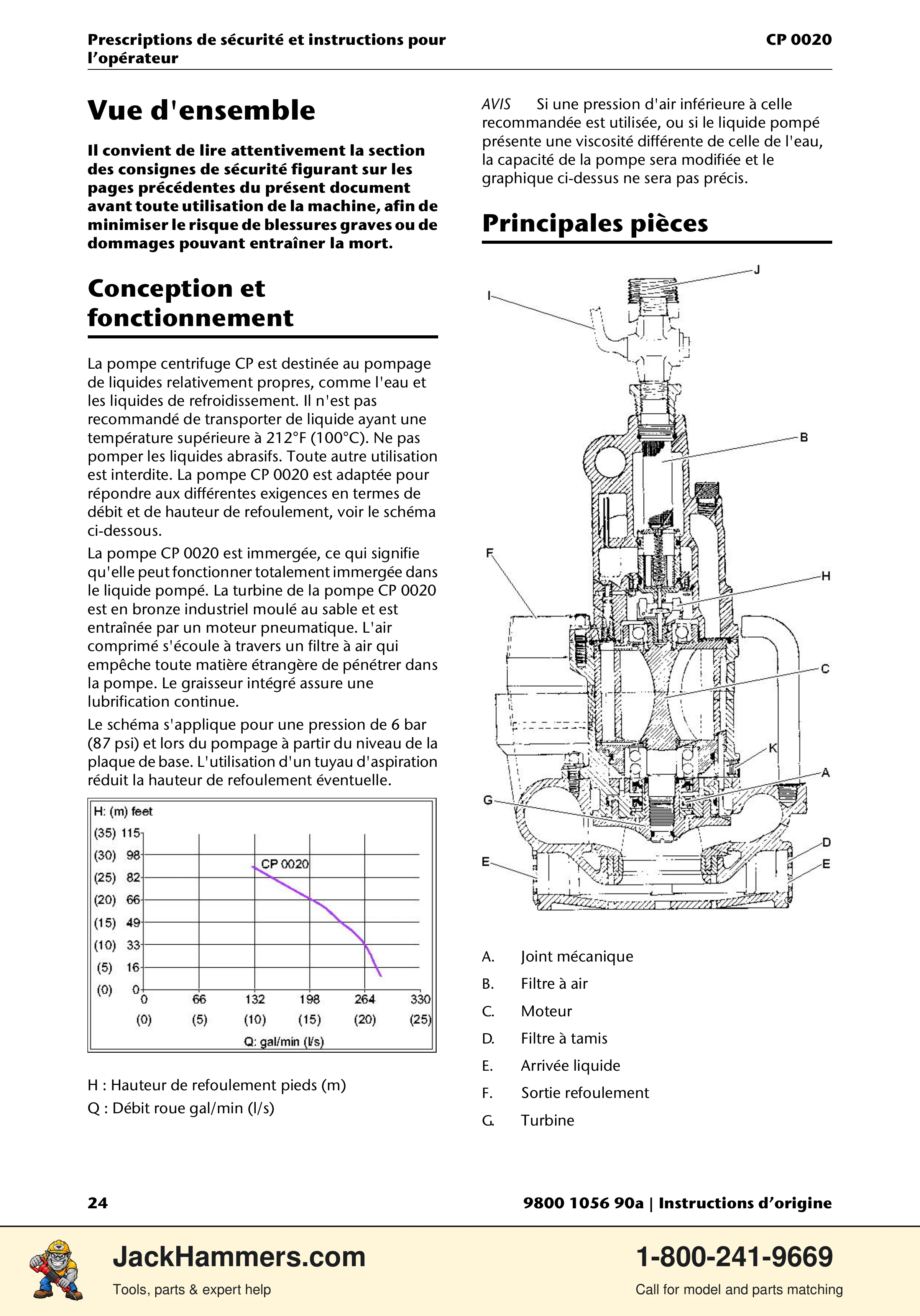 Chicago Pneumatic CP 0020 PDF page 24 of 112