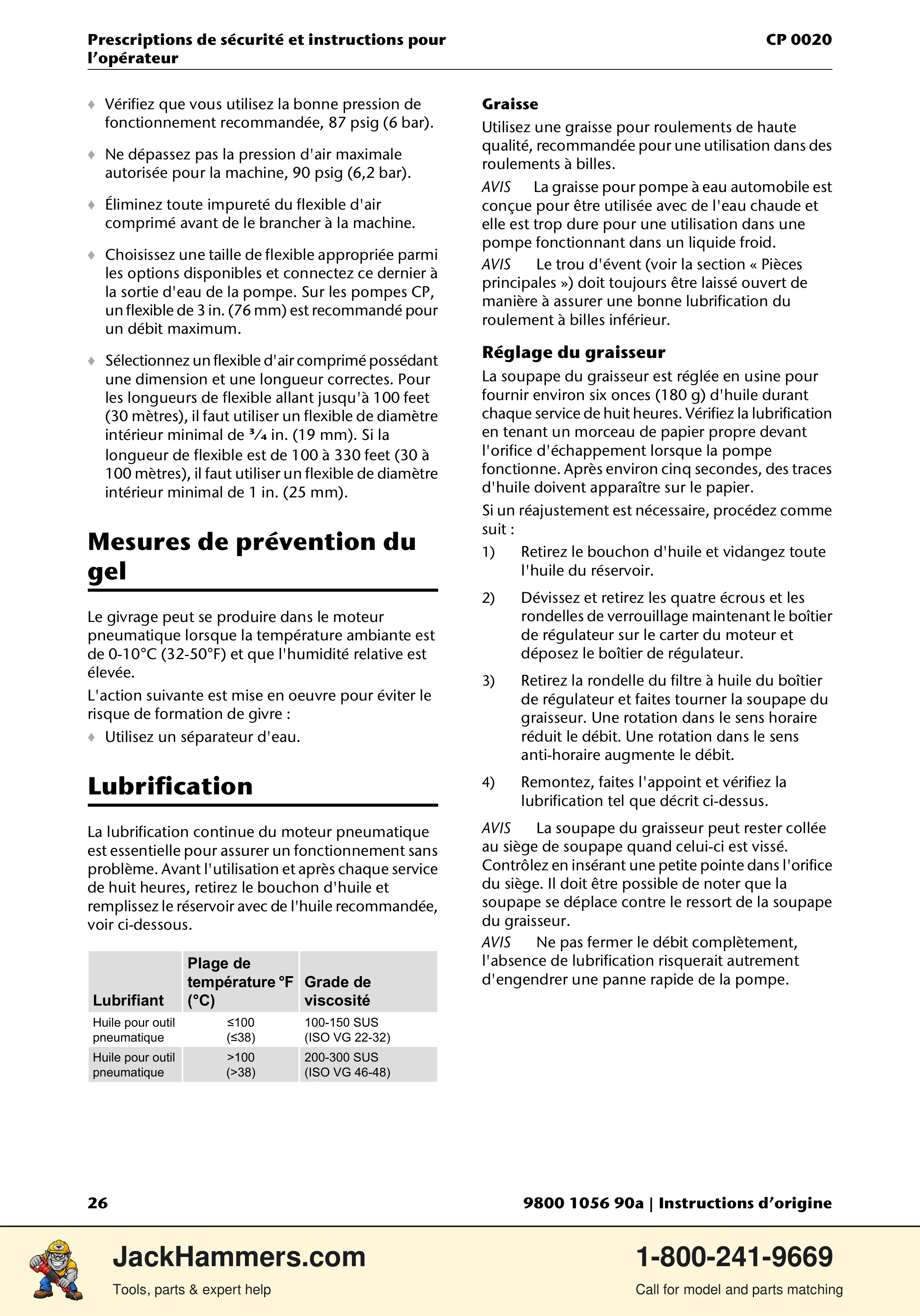 Chicago Pneumatic CP 0020 PDF page 26 of 112