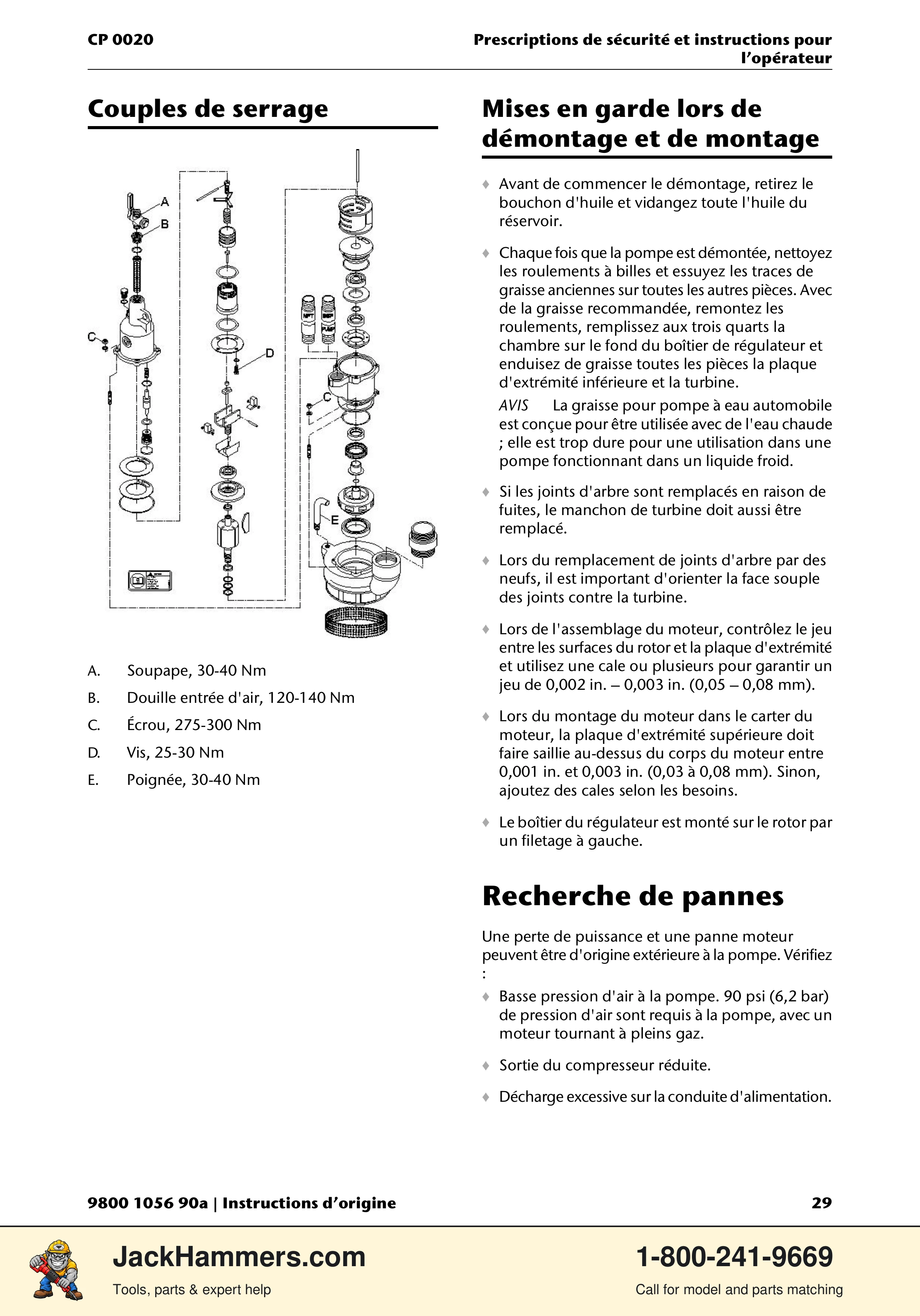 Chicago Pneumatic CP 0020 PDF page 29 of 112