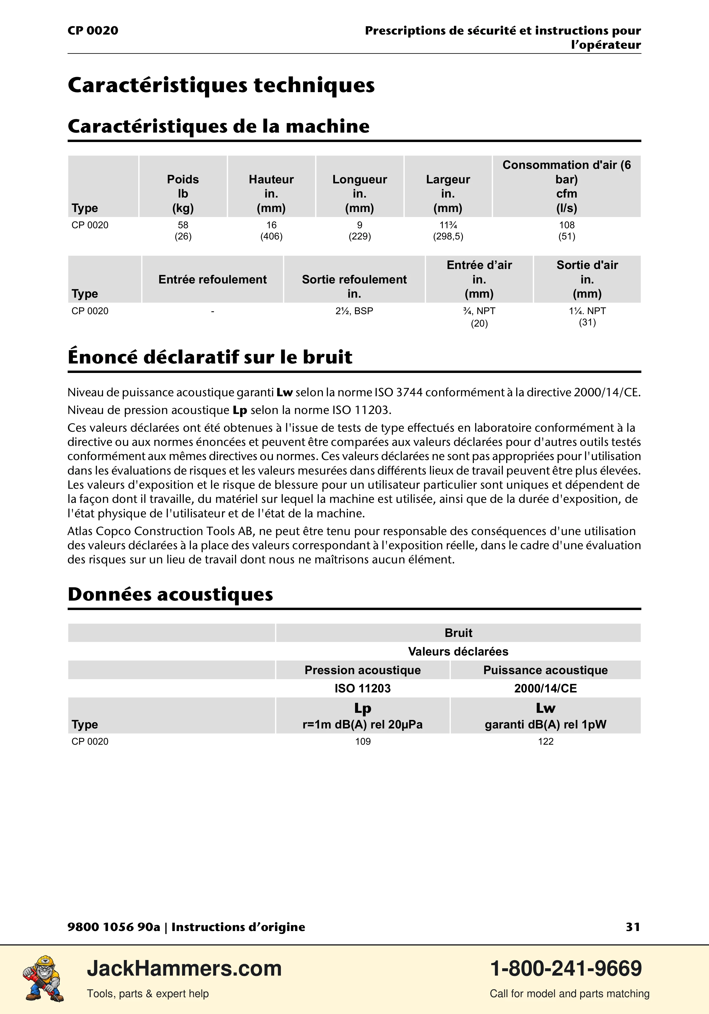 Chicago Pneumatic CP 0020 PDF page 31 of 112