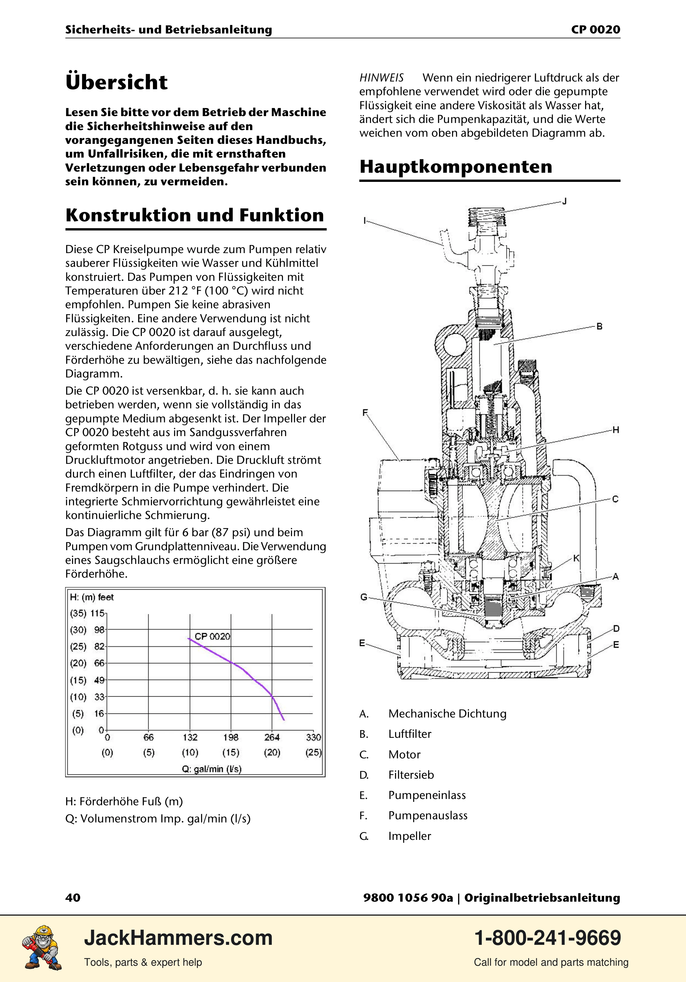 Chicago Pneumatic CP 0020 PDF page 40 of 112