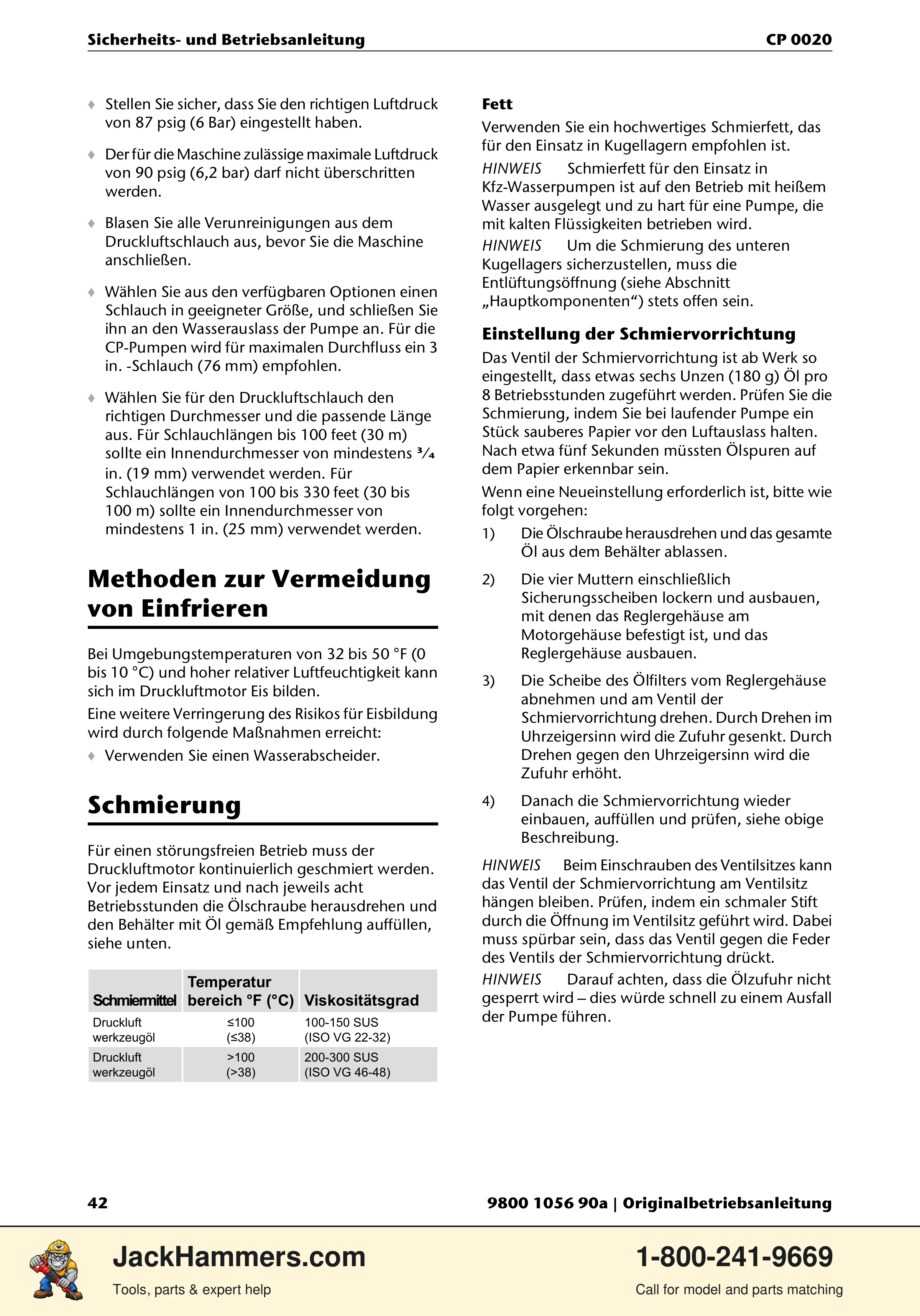 Chicago Pneumatic CP 0020 PDF page 42 of 112