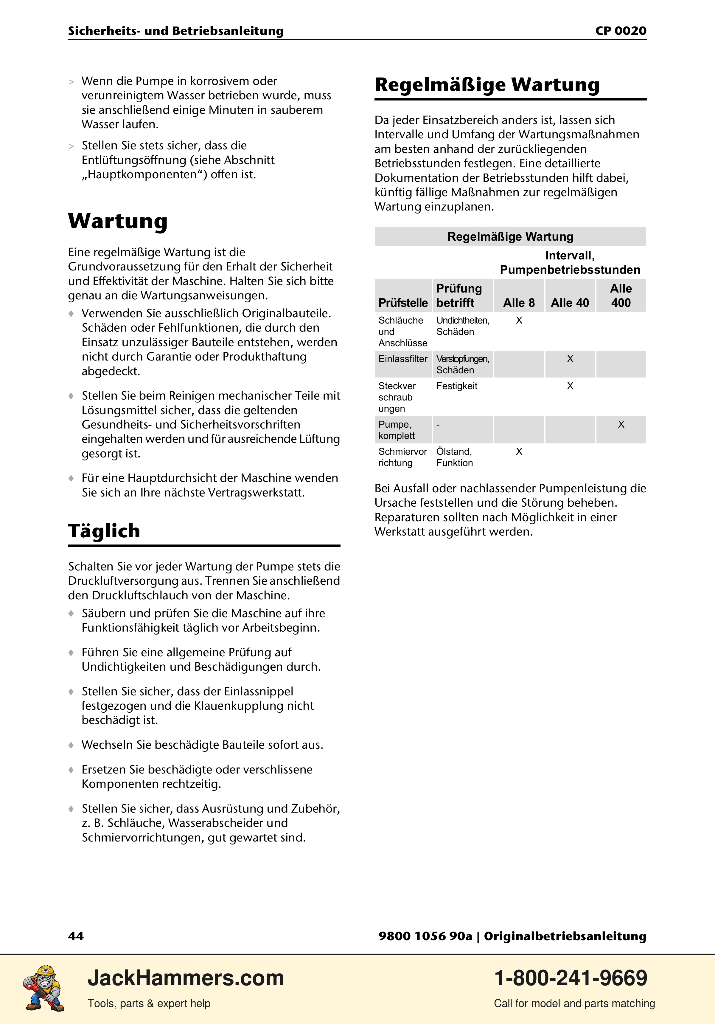 Chicago Pneumatic CP 0020 PDF page 44 of 112