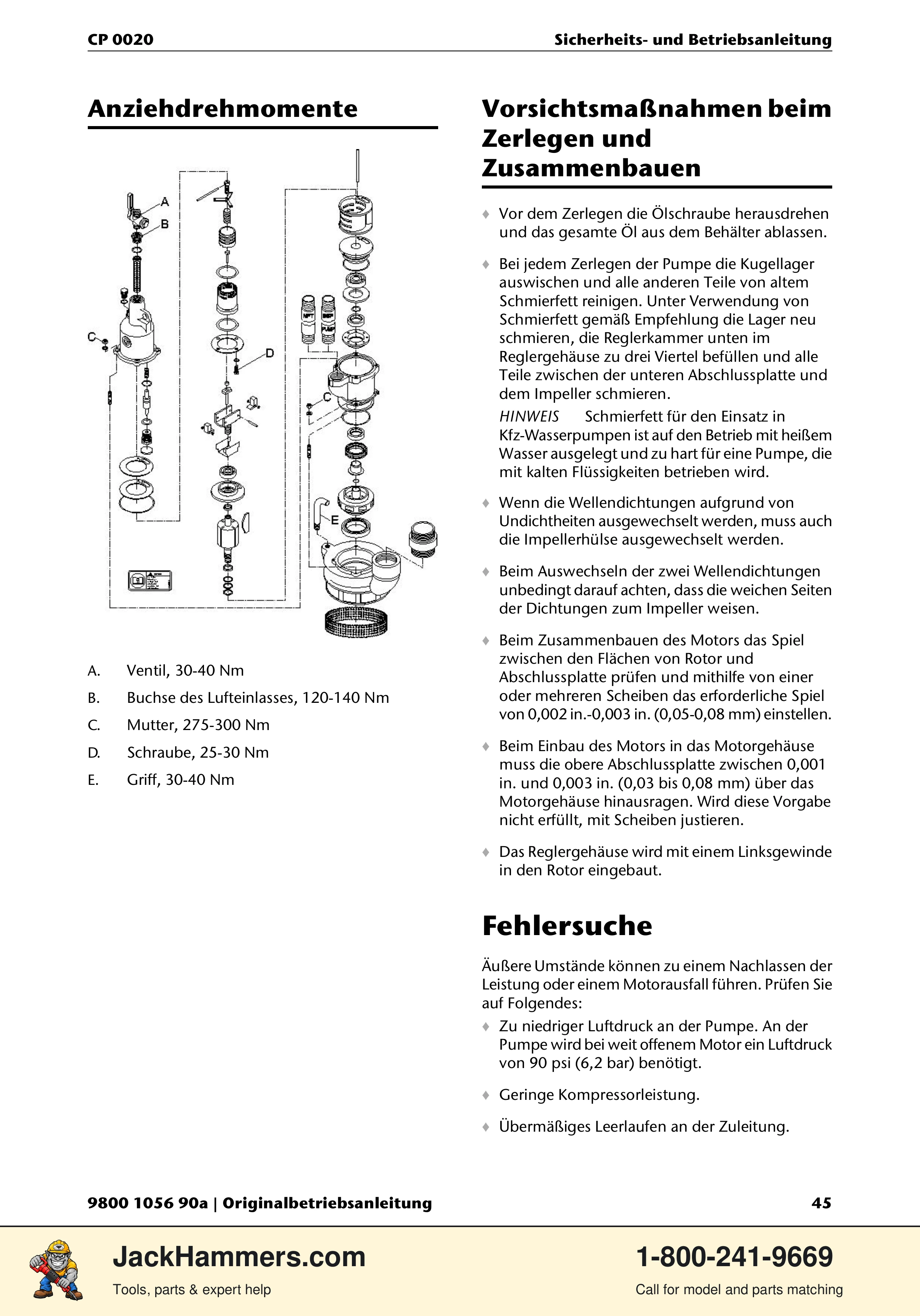 Chicago Pneumatic CP 0020 PDF page 45 of 112