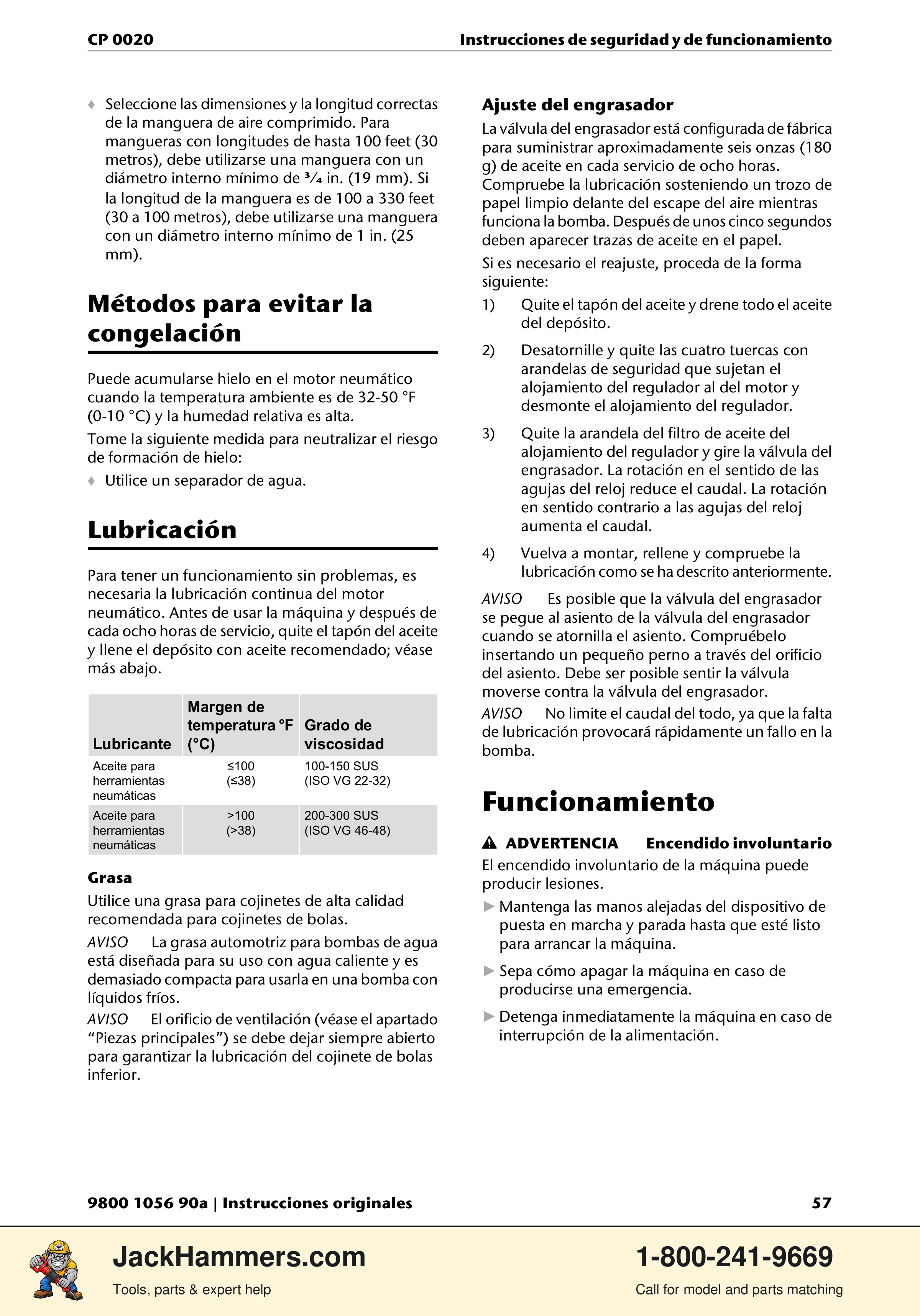 Chicago Pneumatic CP 0020 PDF page 57 of 112