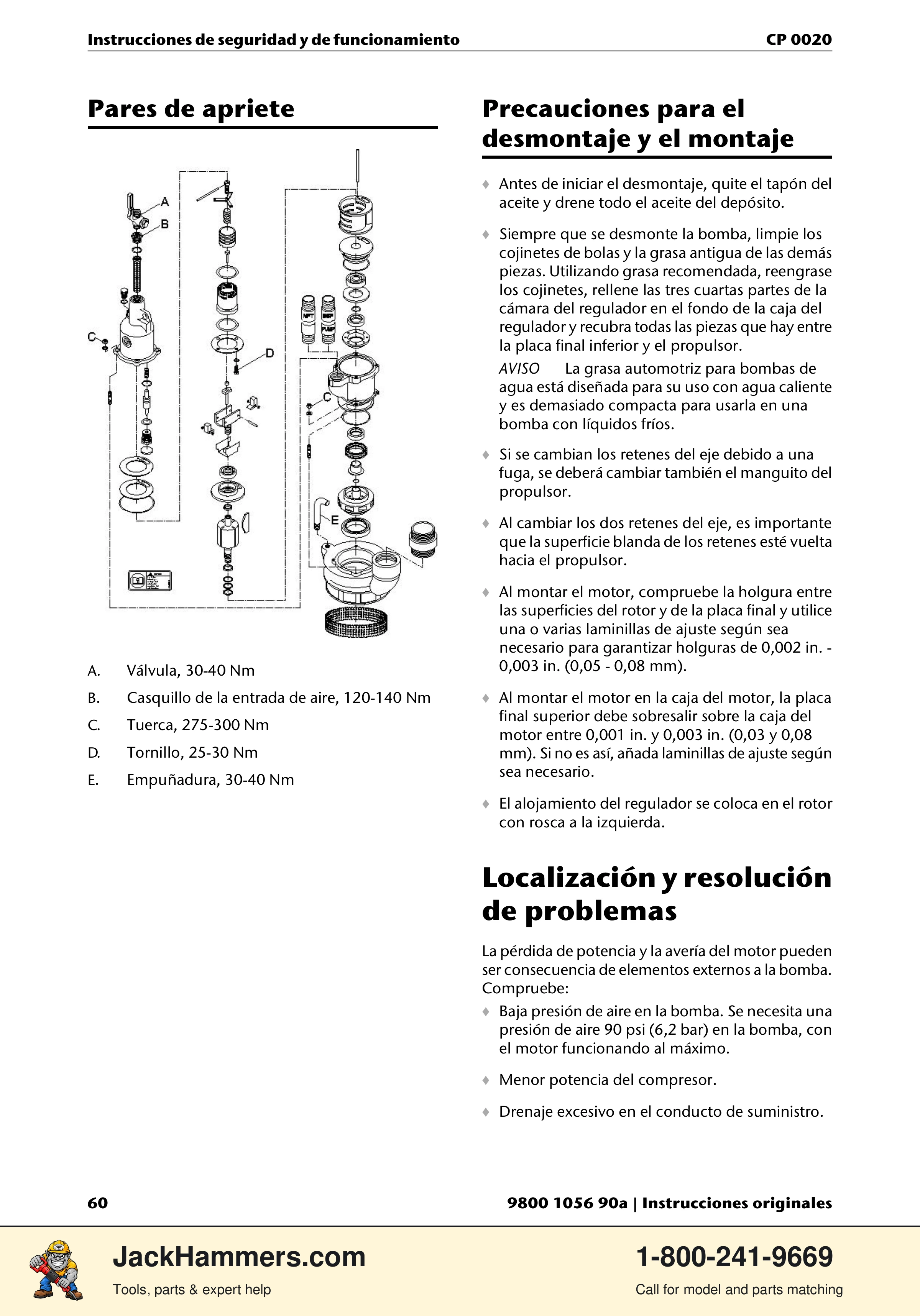 Chicago Pneumatic CP 0020 PDF page 60 of 112