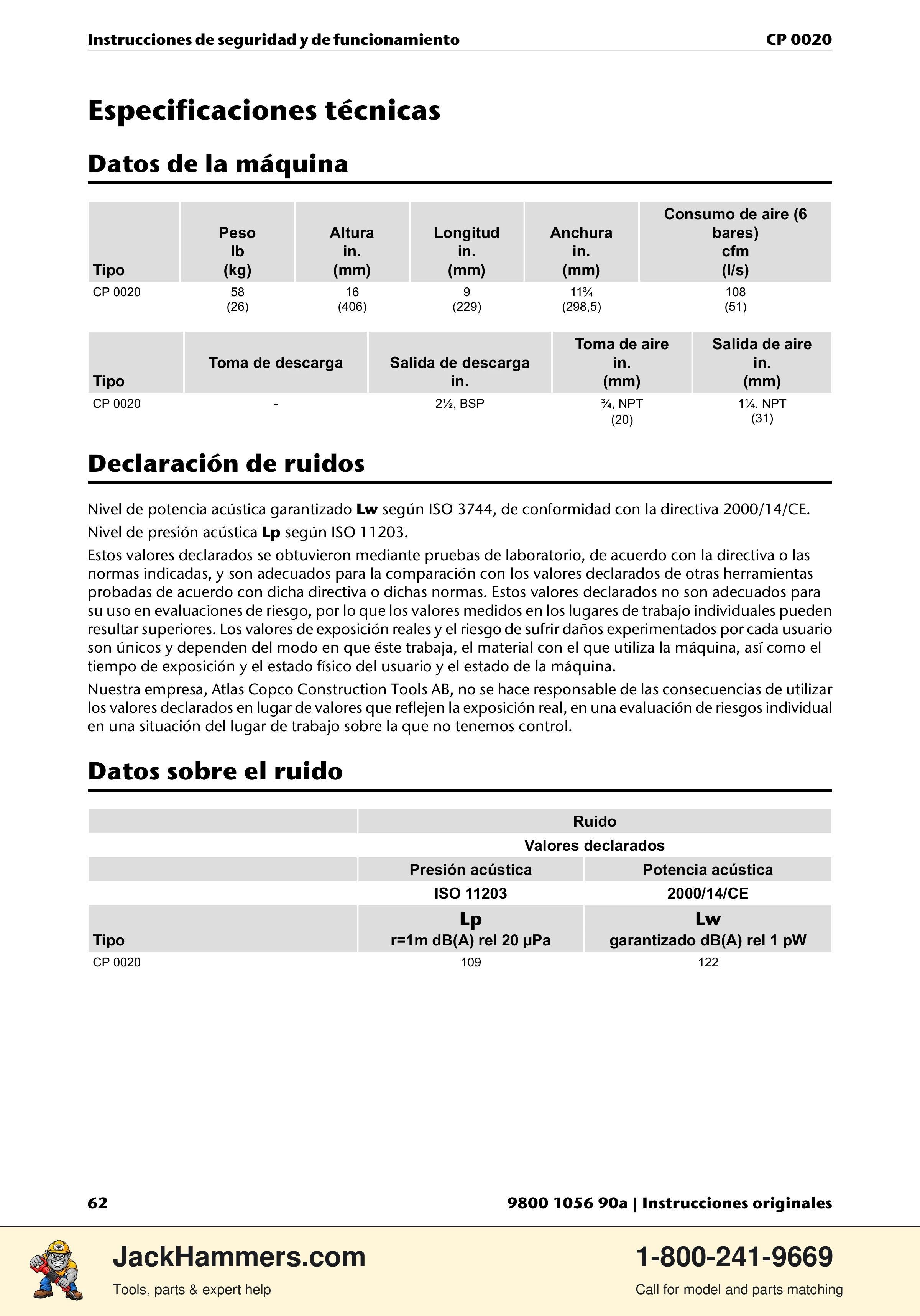 Chicago Pneumatic CP 0020 PDF page 62 of 112