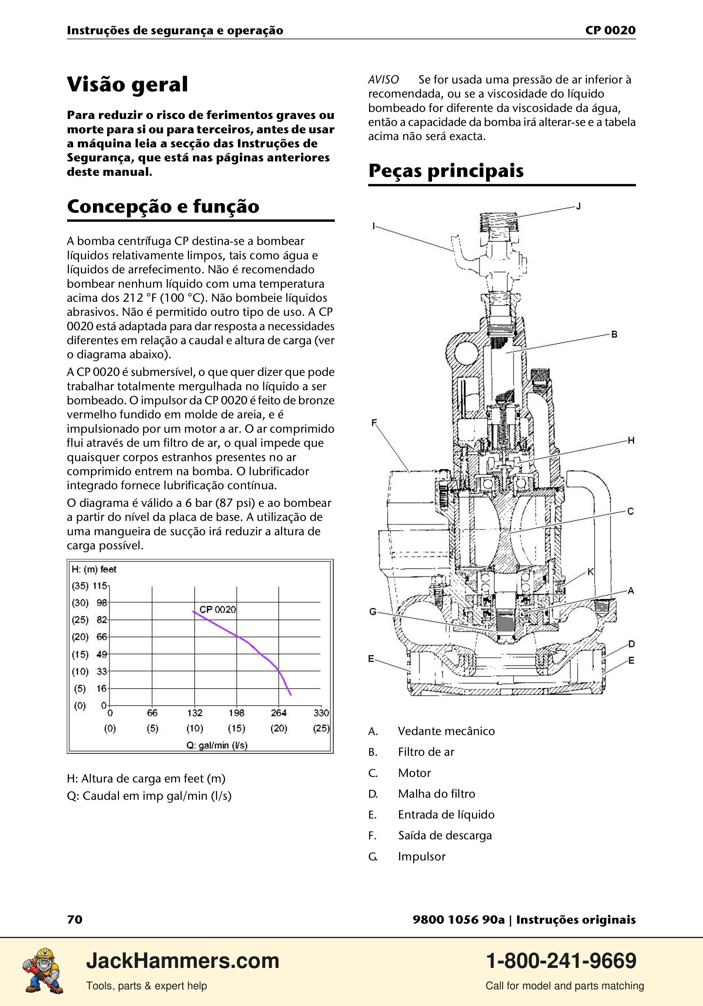 Chicago Pneumatic CP 0020 PDF page 70 of 112