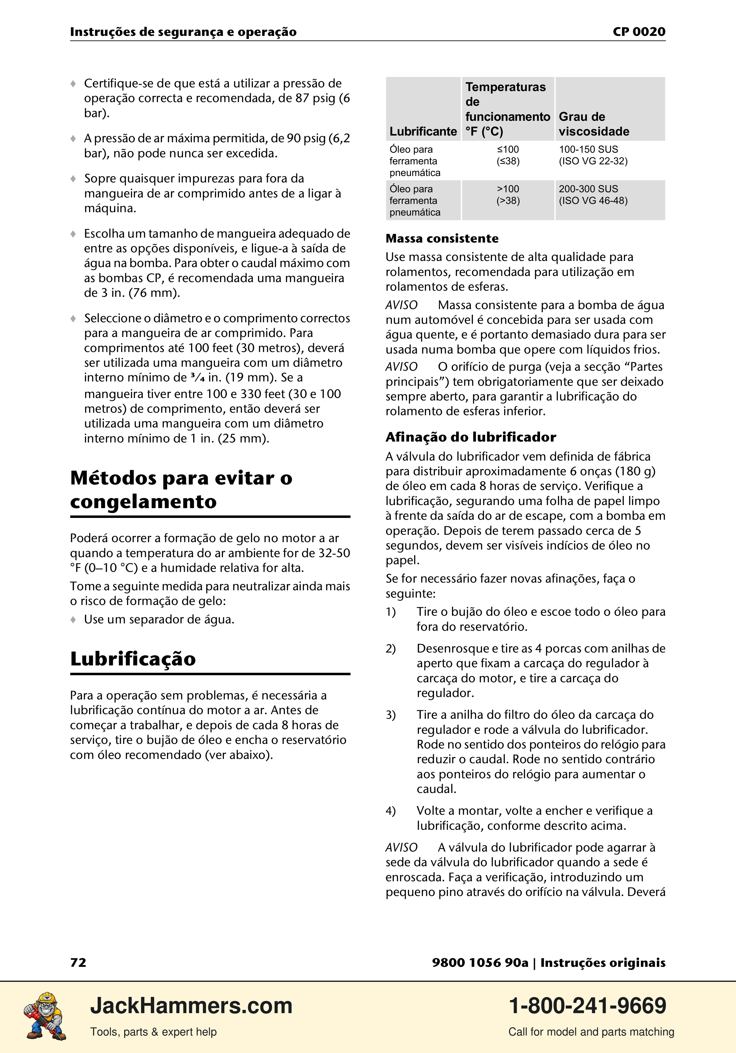Chicago Pneumatic CP 0020 PDF page 72 of 112