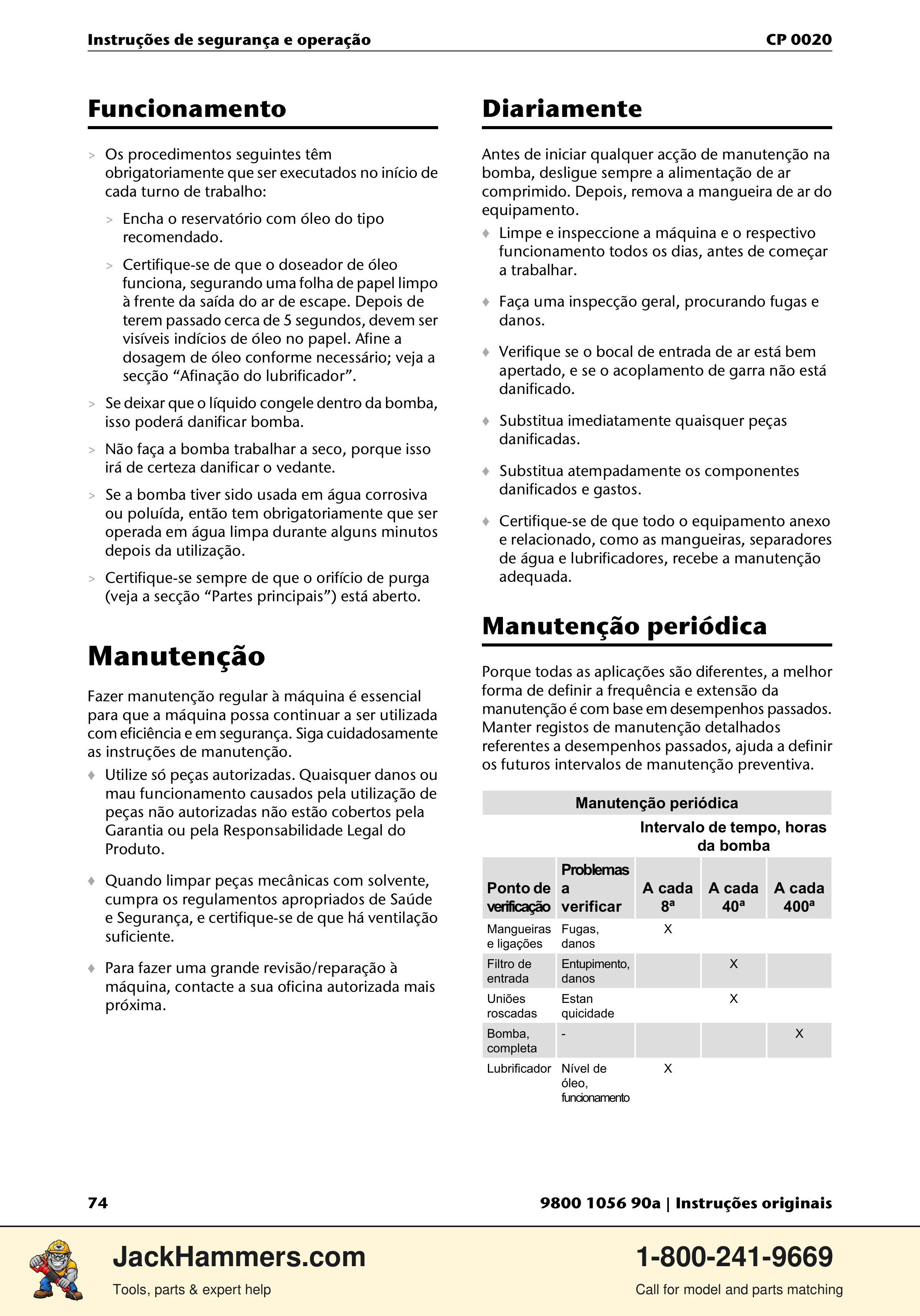 Chicago Pneumatic CP 0020 PDF page 74 of 112