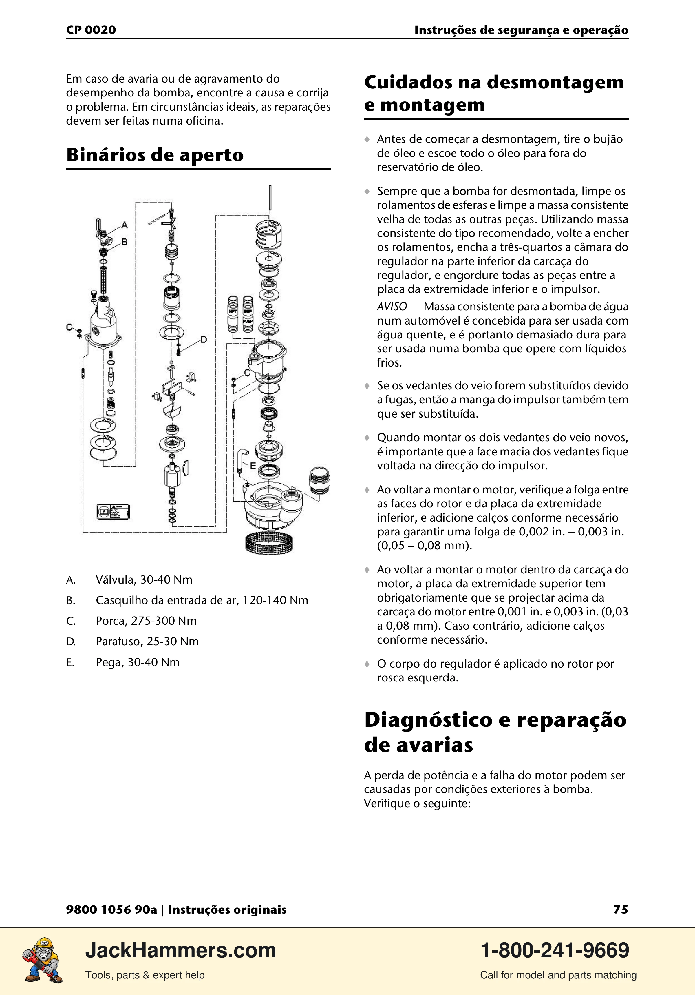 Chicago Pneumatic CP 0020 PDF page 75 of 112