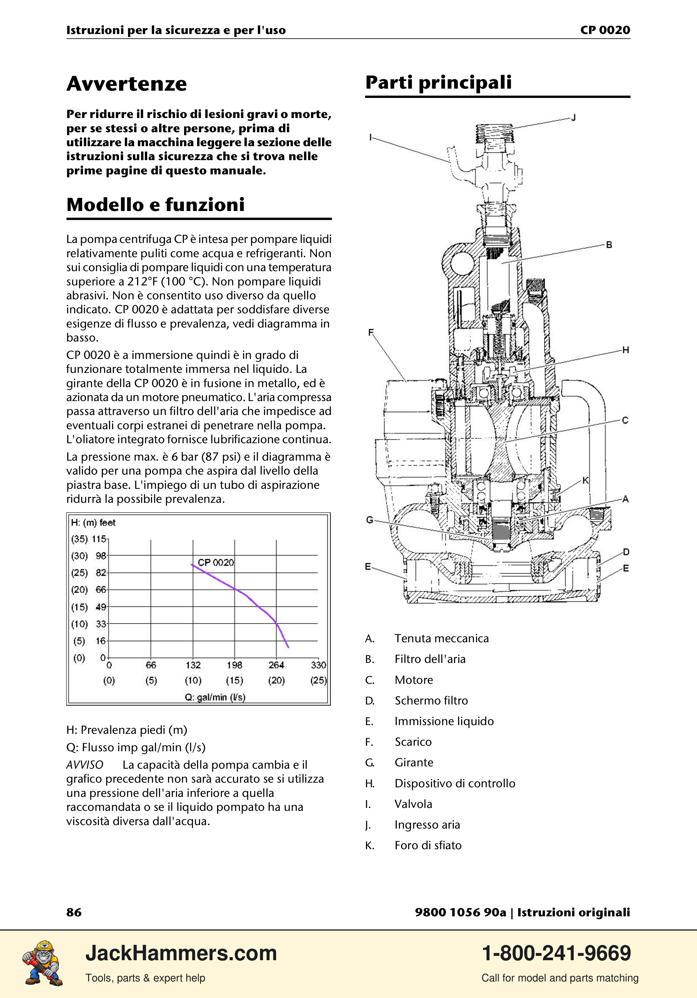 Chicago Pneumatic CP 0020 PDF page 86 of 112