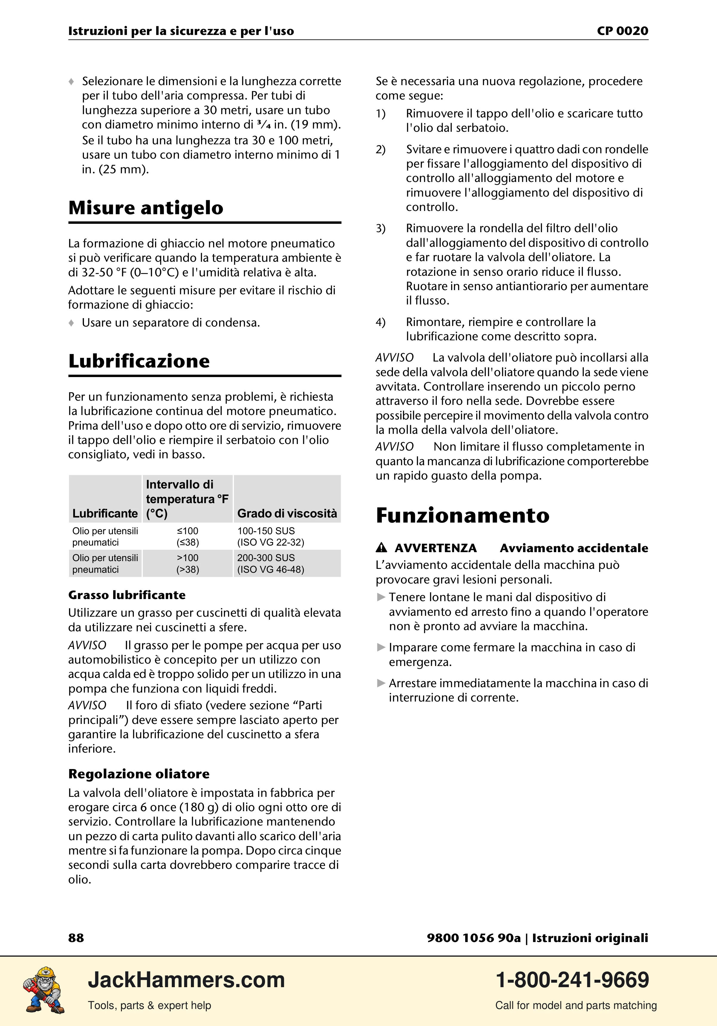 Chicago Pneumatic CP 0020 PDF page 88 of 112