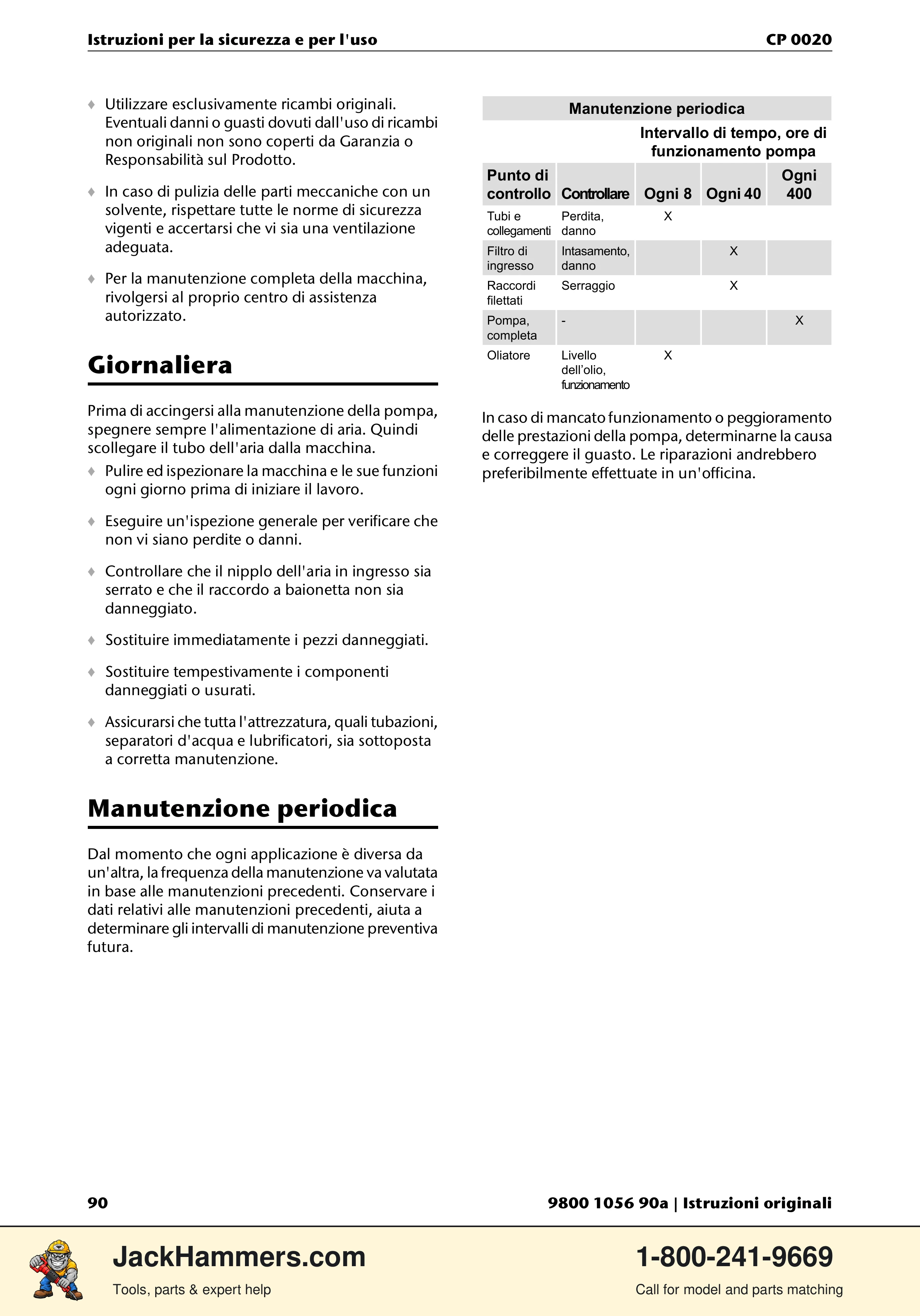 Chicago Pneumatic CP 0020 PDF page 90 of 112