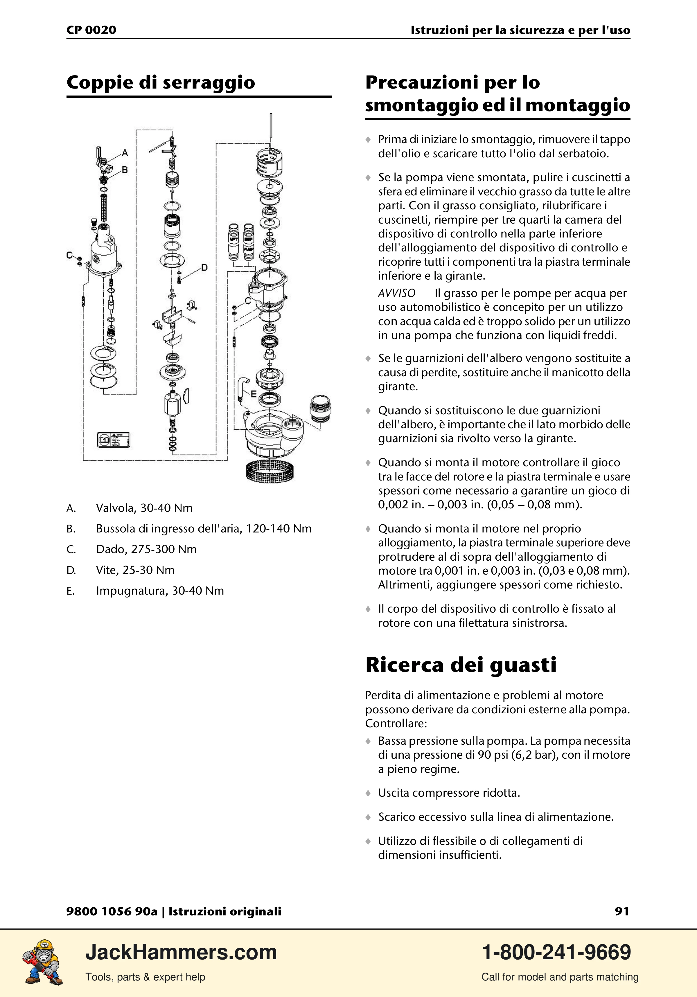 Chicago Pneumatic CP 0020 PDF page 91 of 112