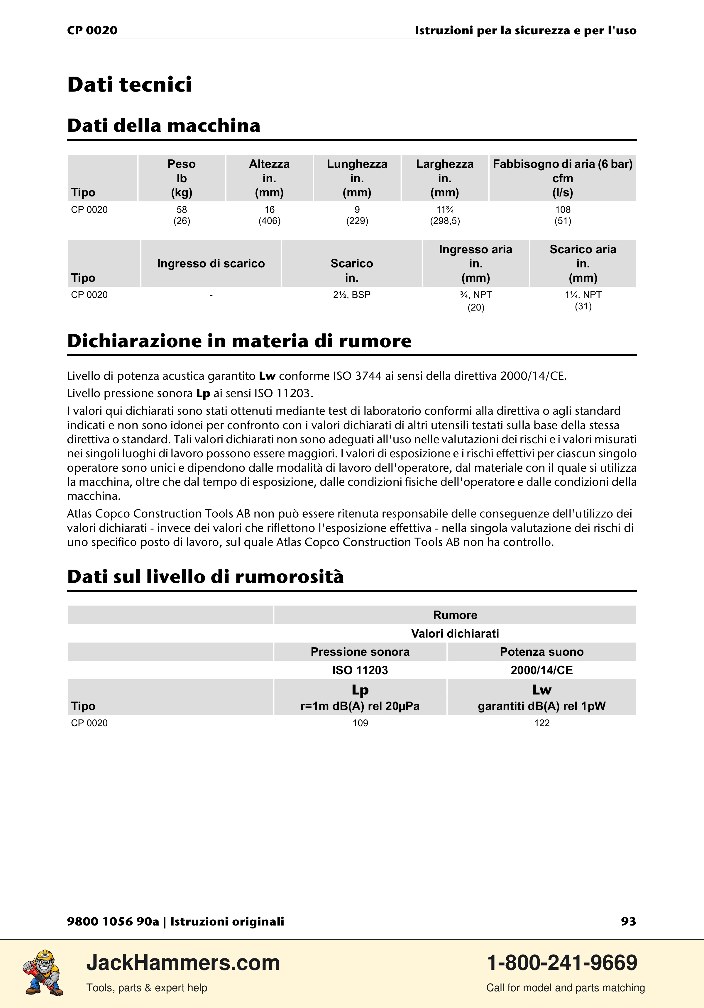 Chicago Pneumatic CP 0020 PDF page 93 of 112