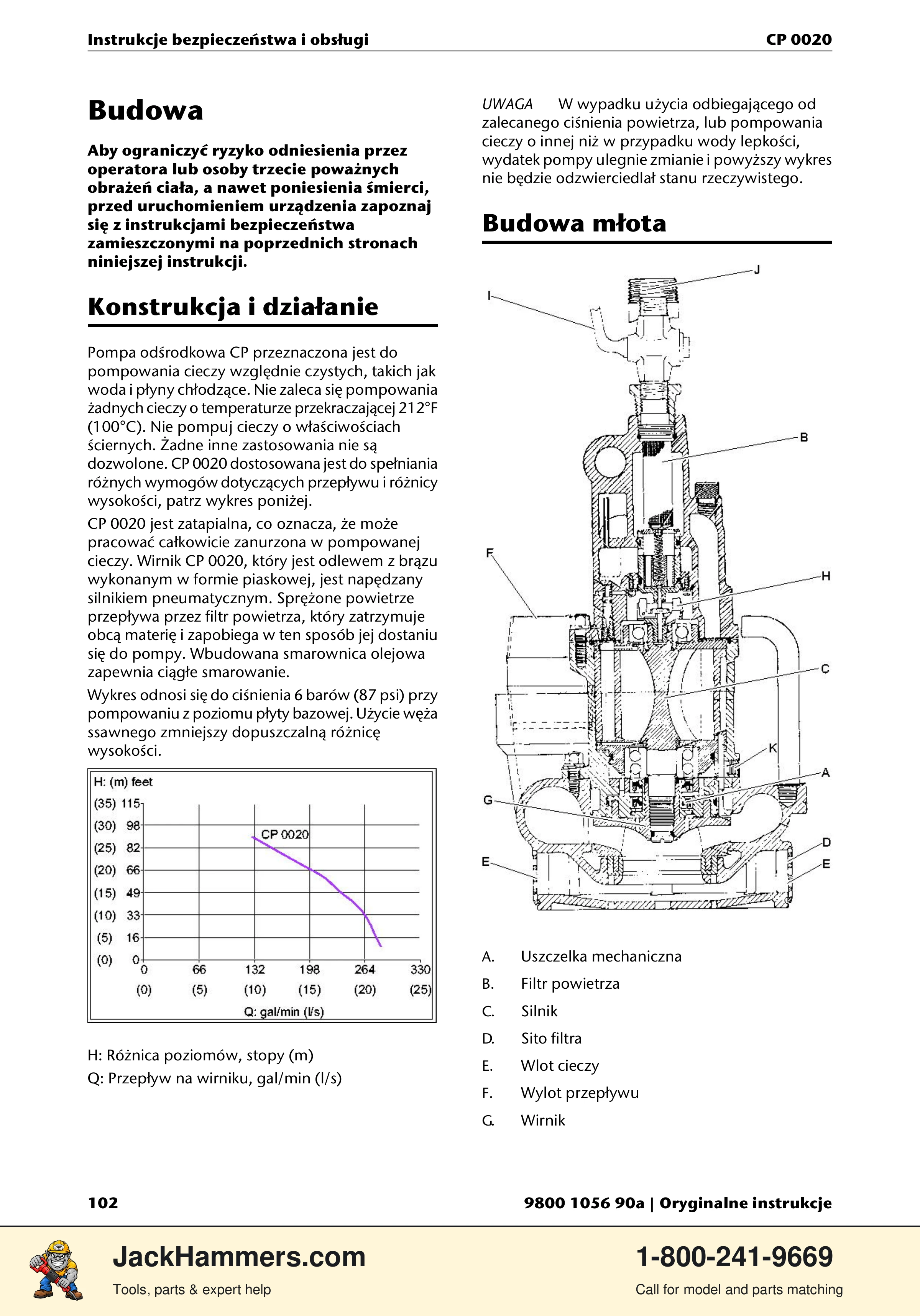 Chicago Pneumatic CP 0020 PDF page 102 of 112