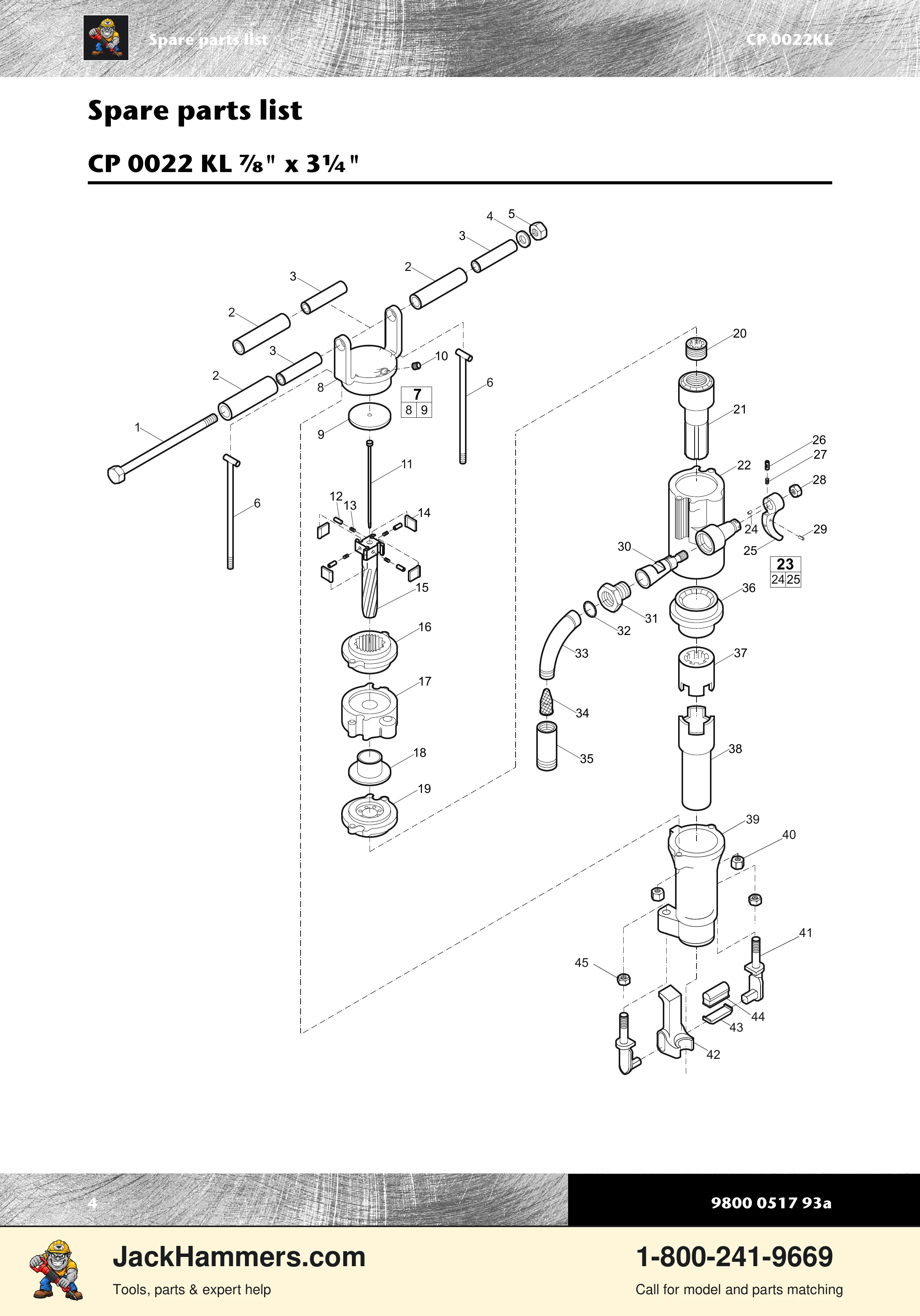 Chicago Pneumatic 0022 Series PDF page 4 of 12