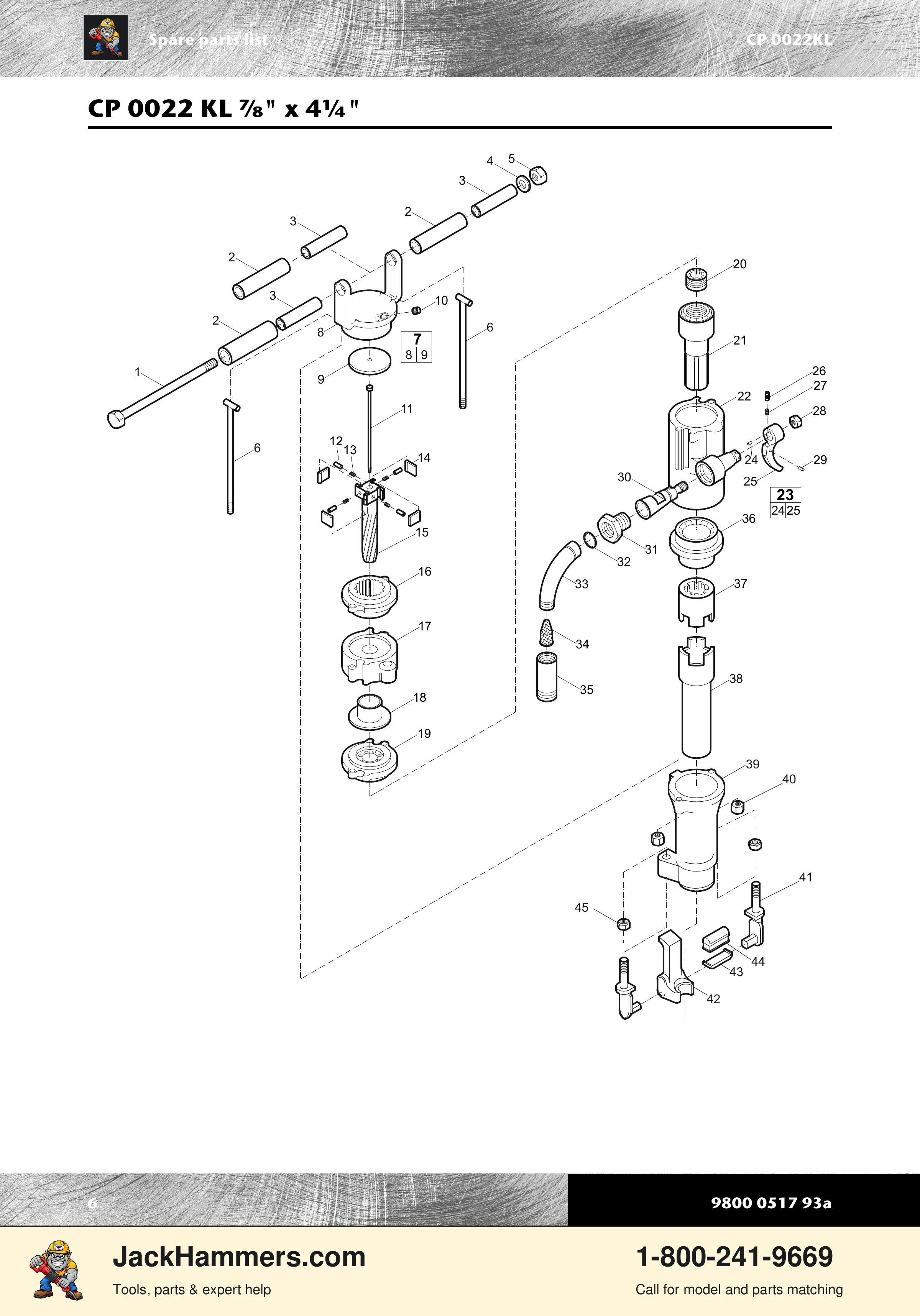Chicago Pneumatic 0022 Series PDF page 6 of 12