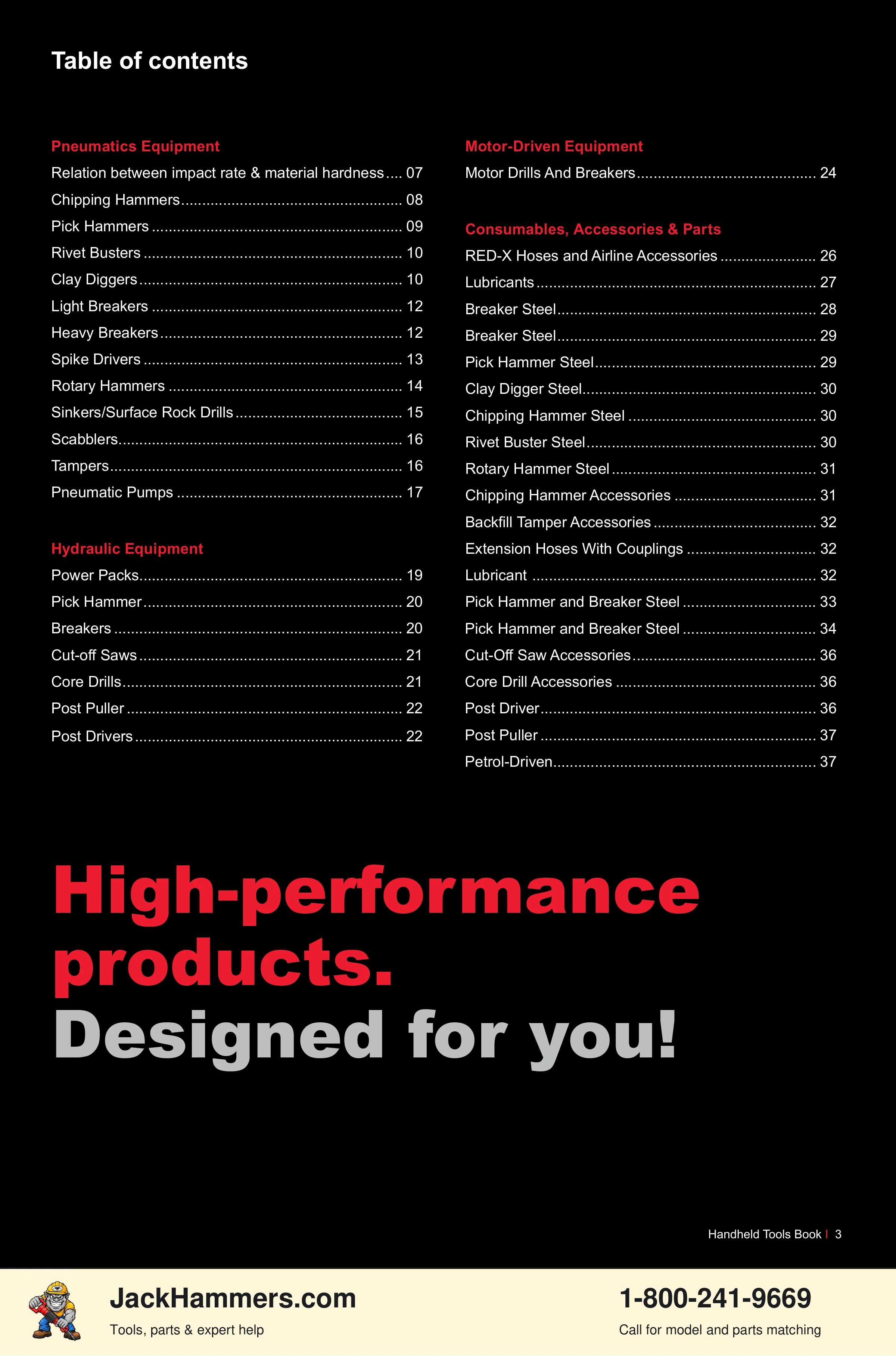 Chicago Pneumatic CP0112 Series PDF page 3 of 40