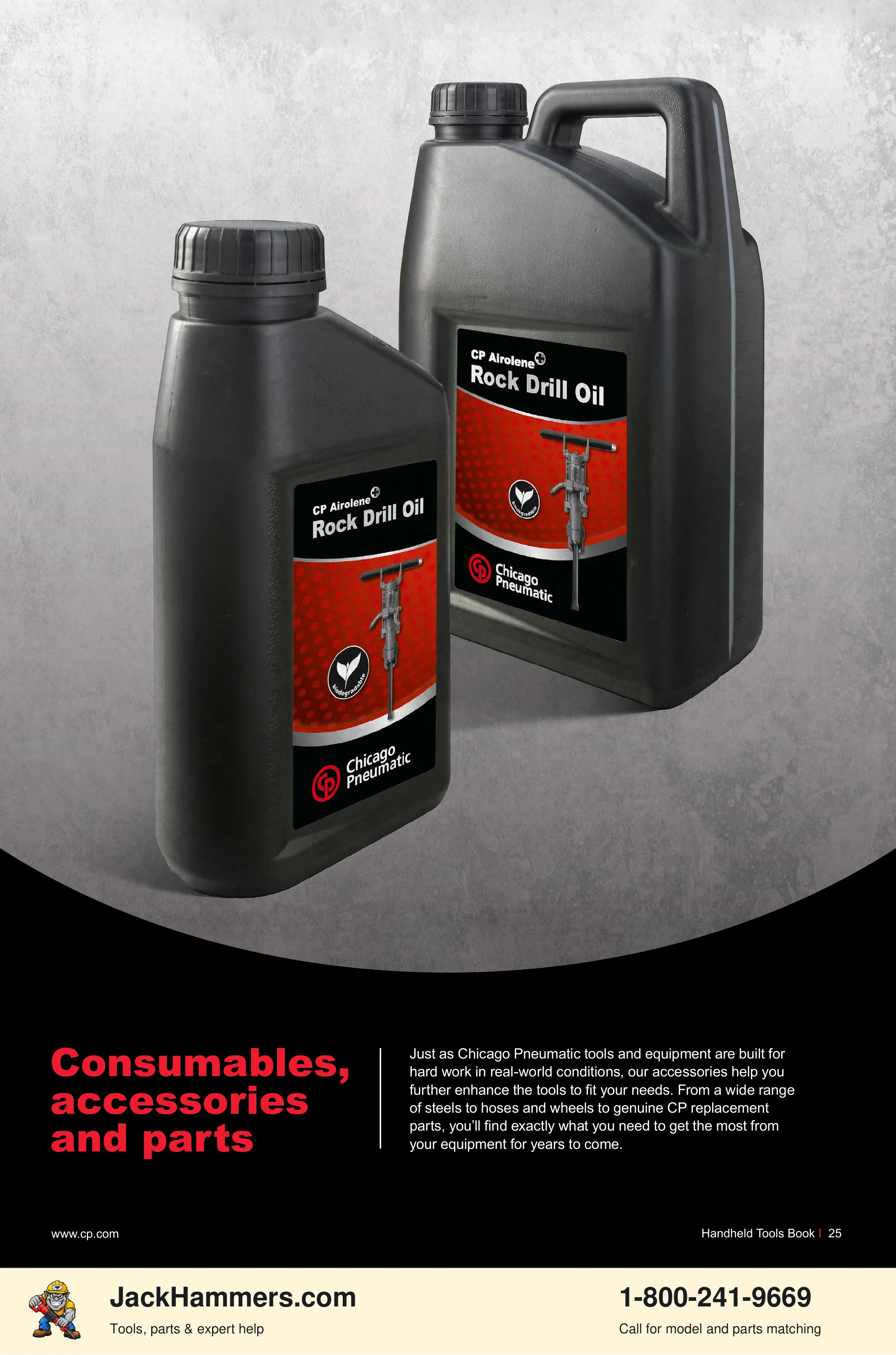 Chicago Pneumatic CP0112 Series PDF page 25 of 40