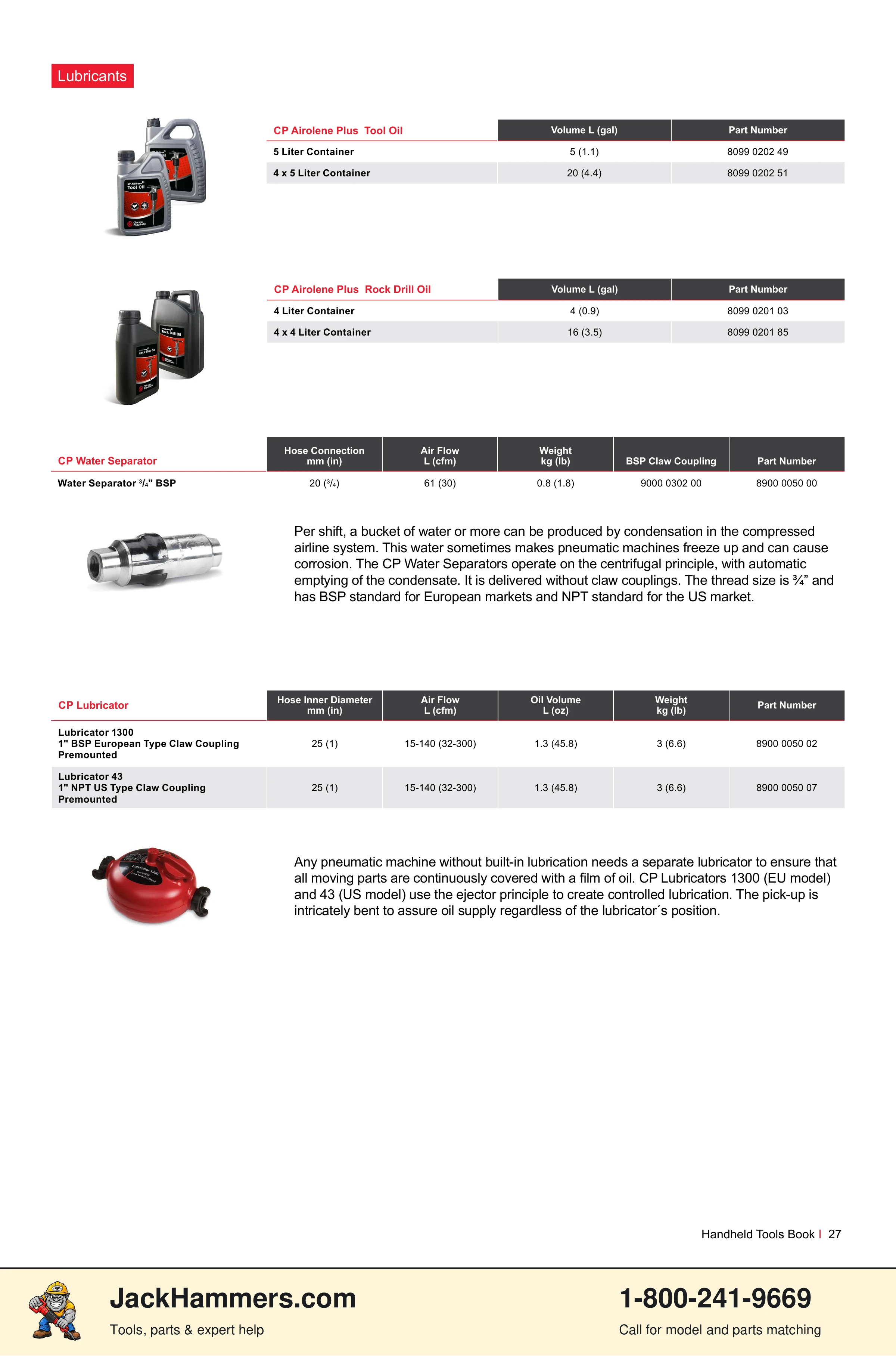 Chicago Pneumatic CP0112 Series PDF page 27 of 40