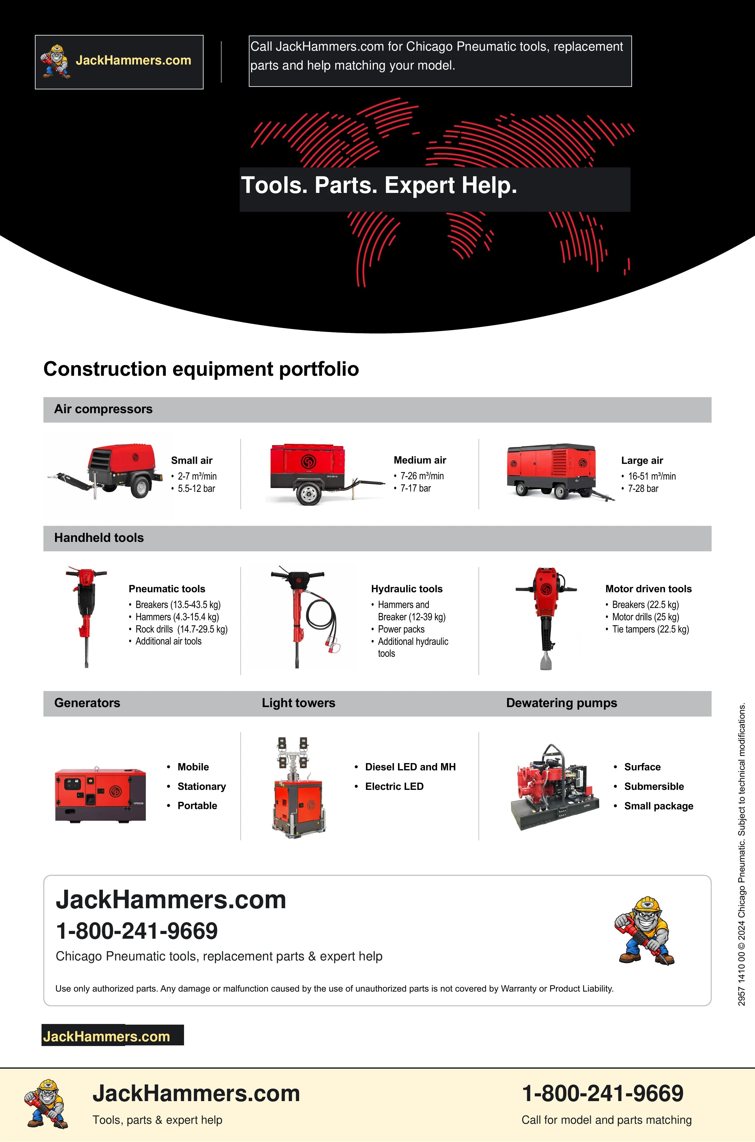 Chicago Pneumatic CP0112 Series PDF page 40 of 40