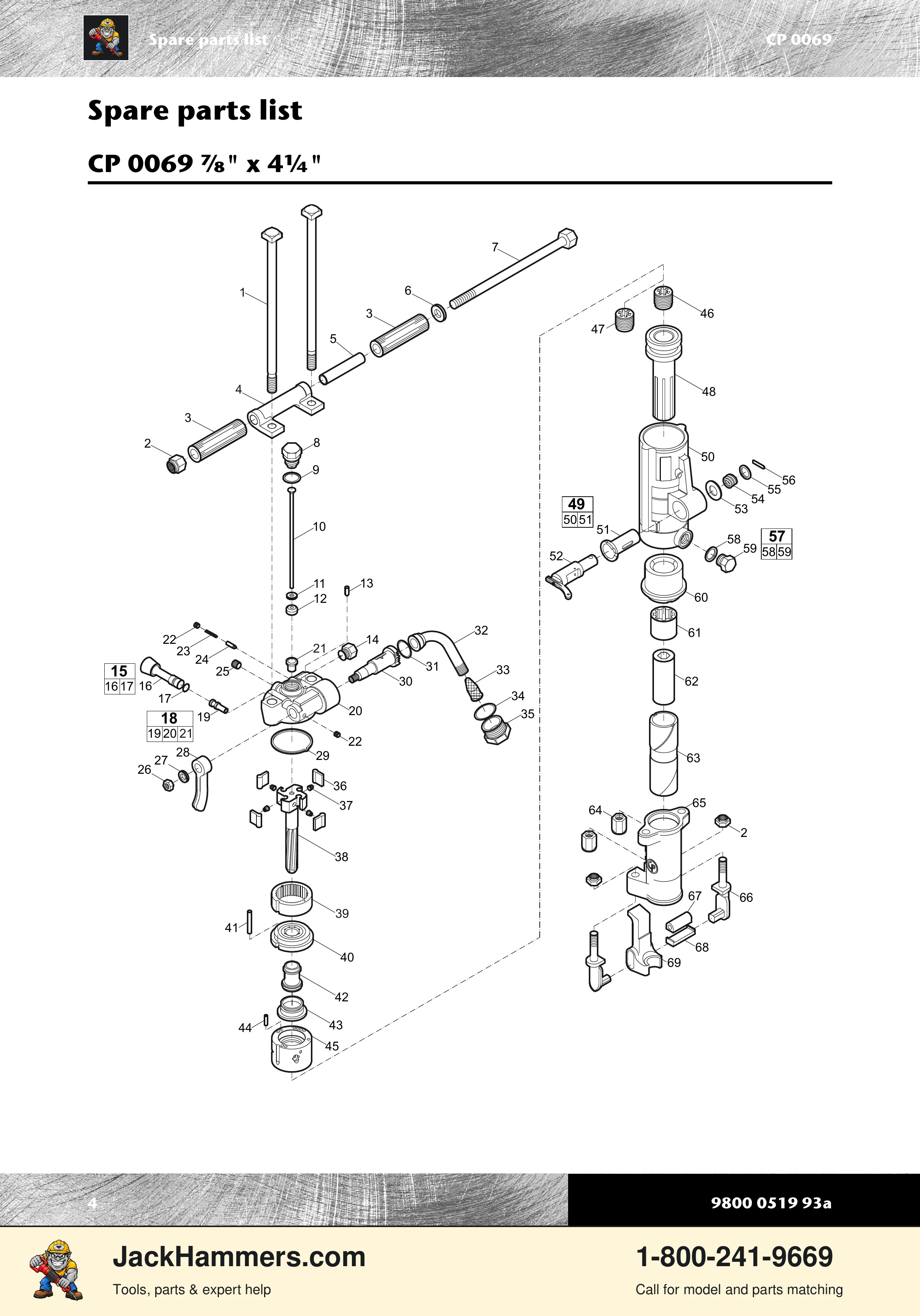 Chicago Pneumatic 0069 Series PDF page 4 of 20