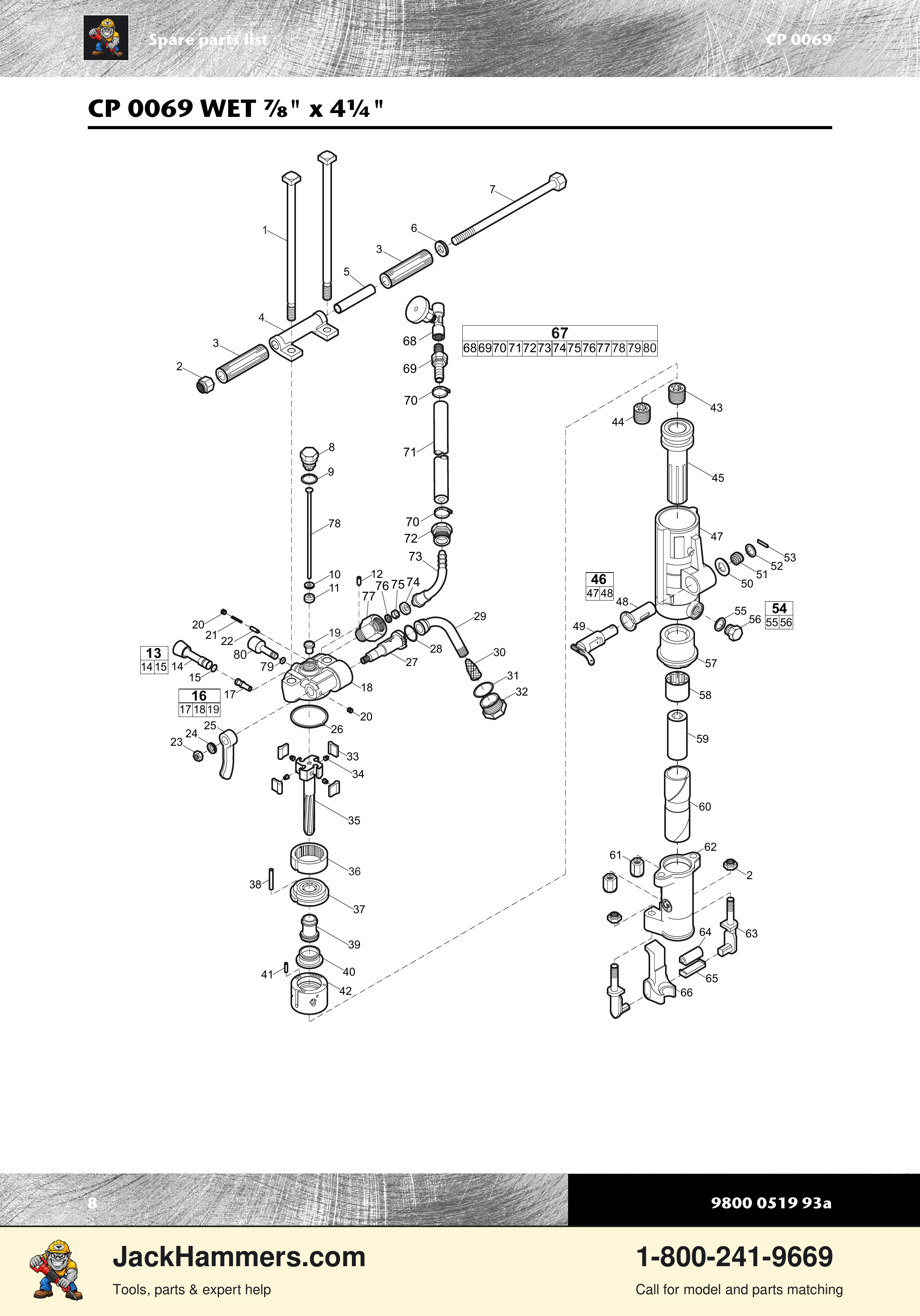 Chicago Pneumatic 0069 Series PDF page 8 of 20