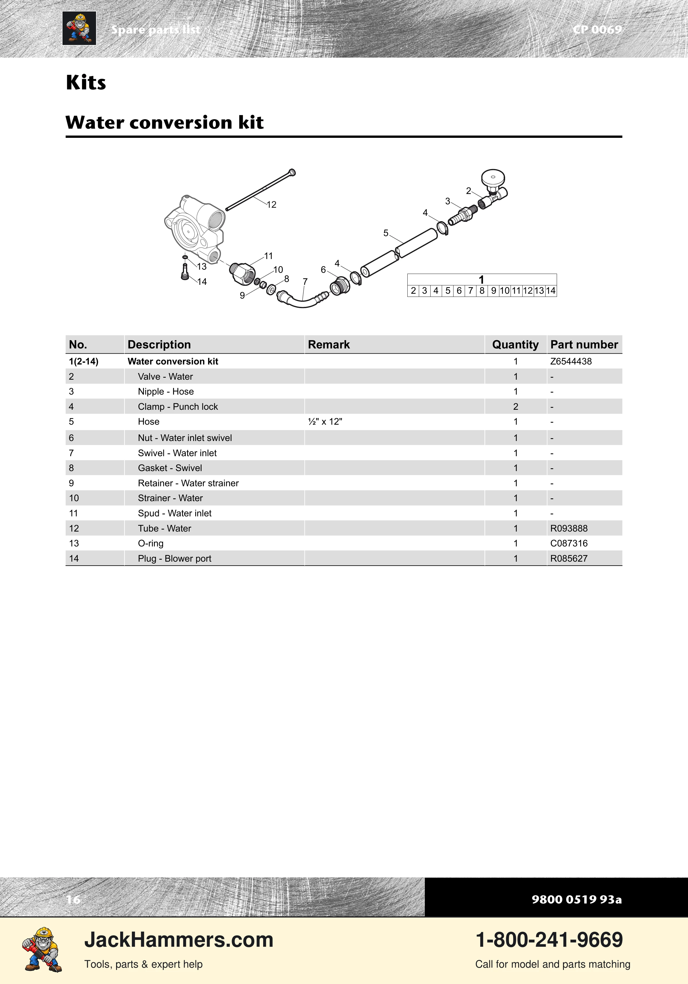 Chicago Pneumatic 0069 Series PDF page 16 of 20