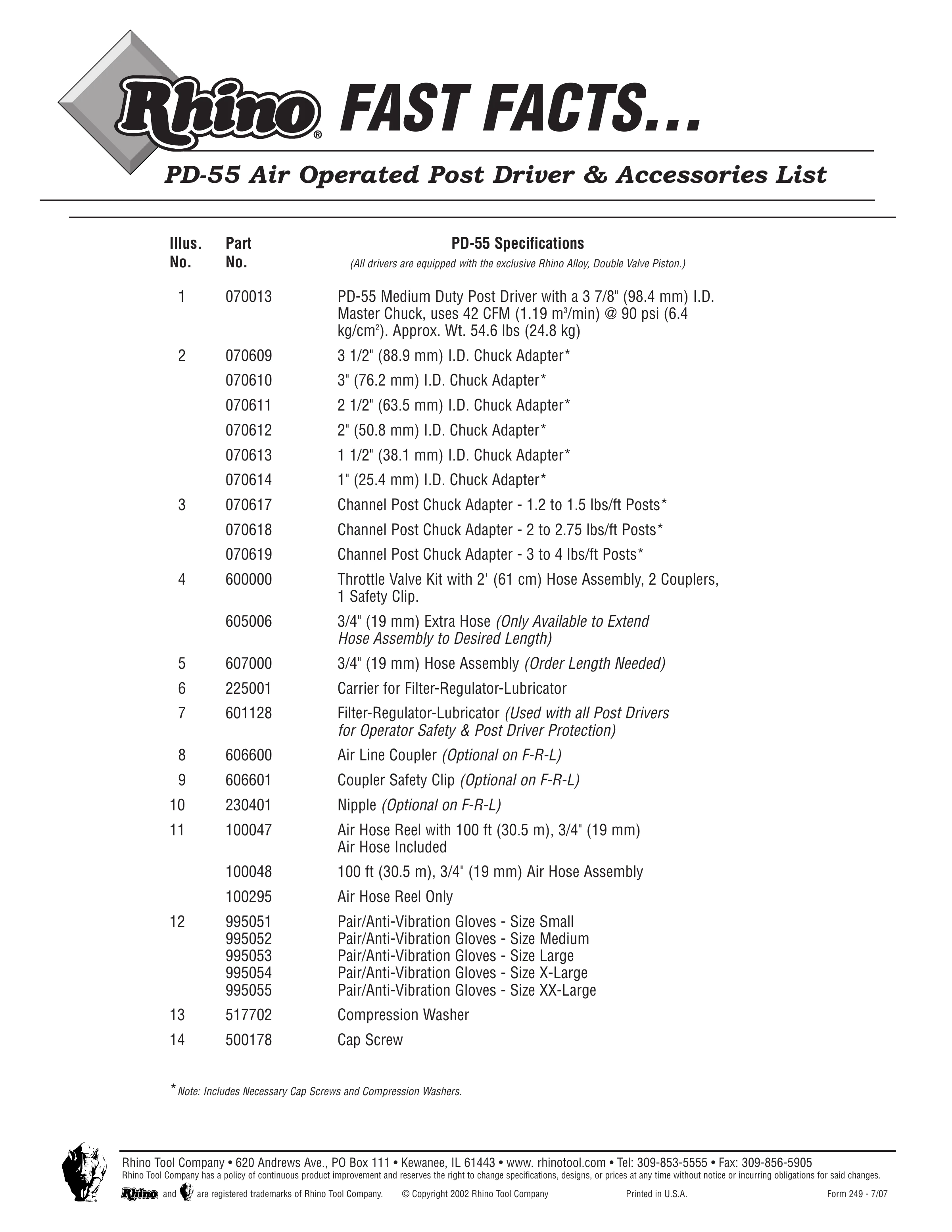 Rhino PD-55 PDF page 1 of 2