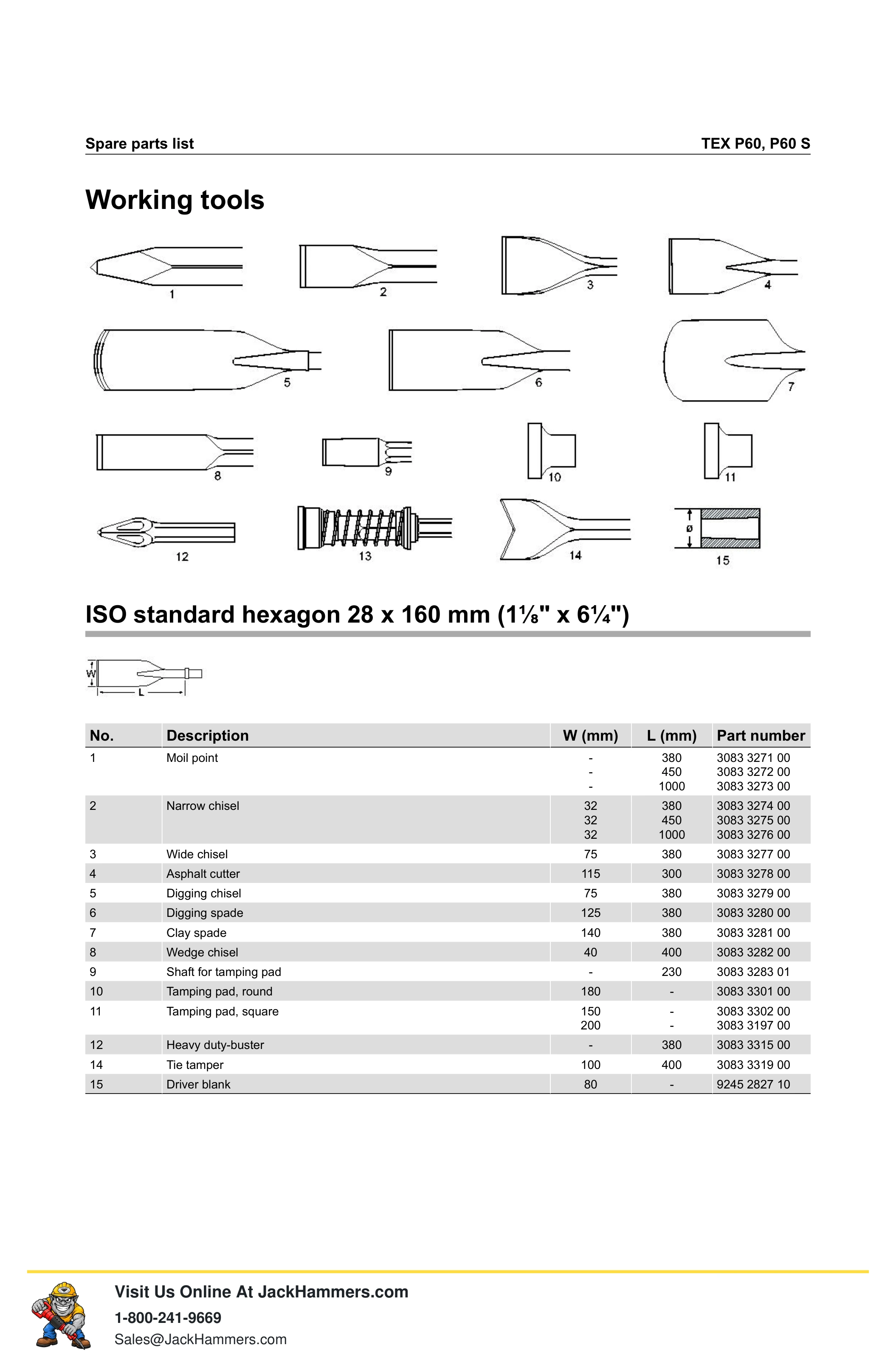 Atlas Copco P60 PDF page 8 of 16