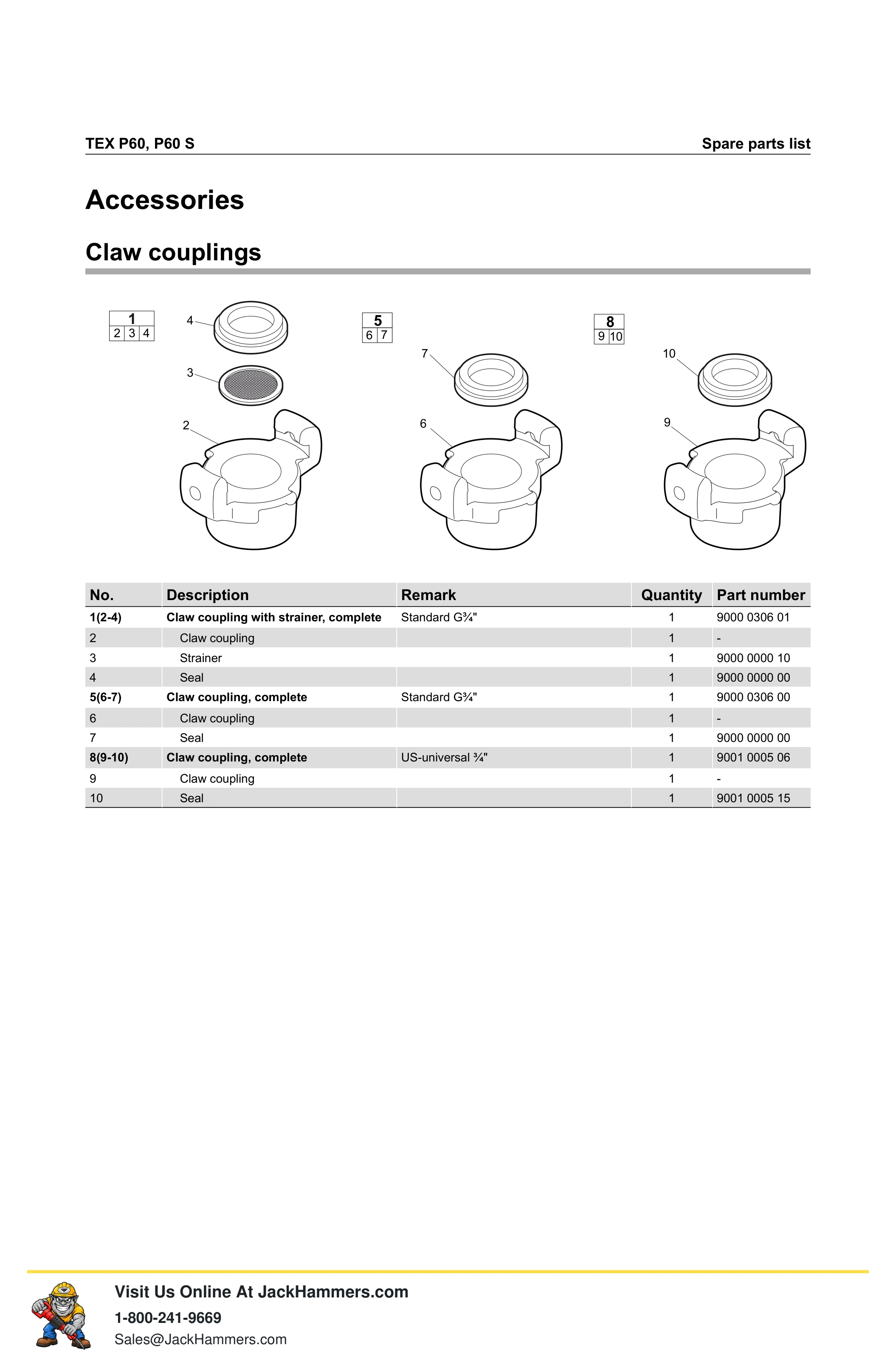 Atlas Copco P60 PDF page 11 of 16