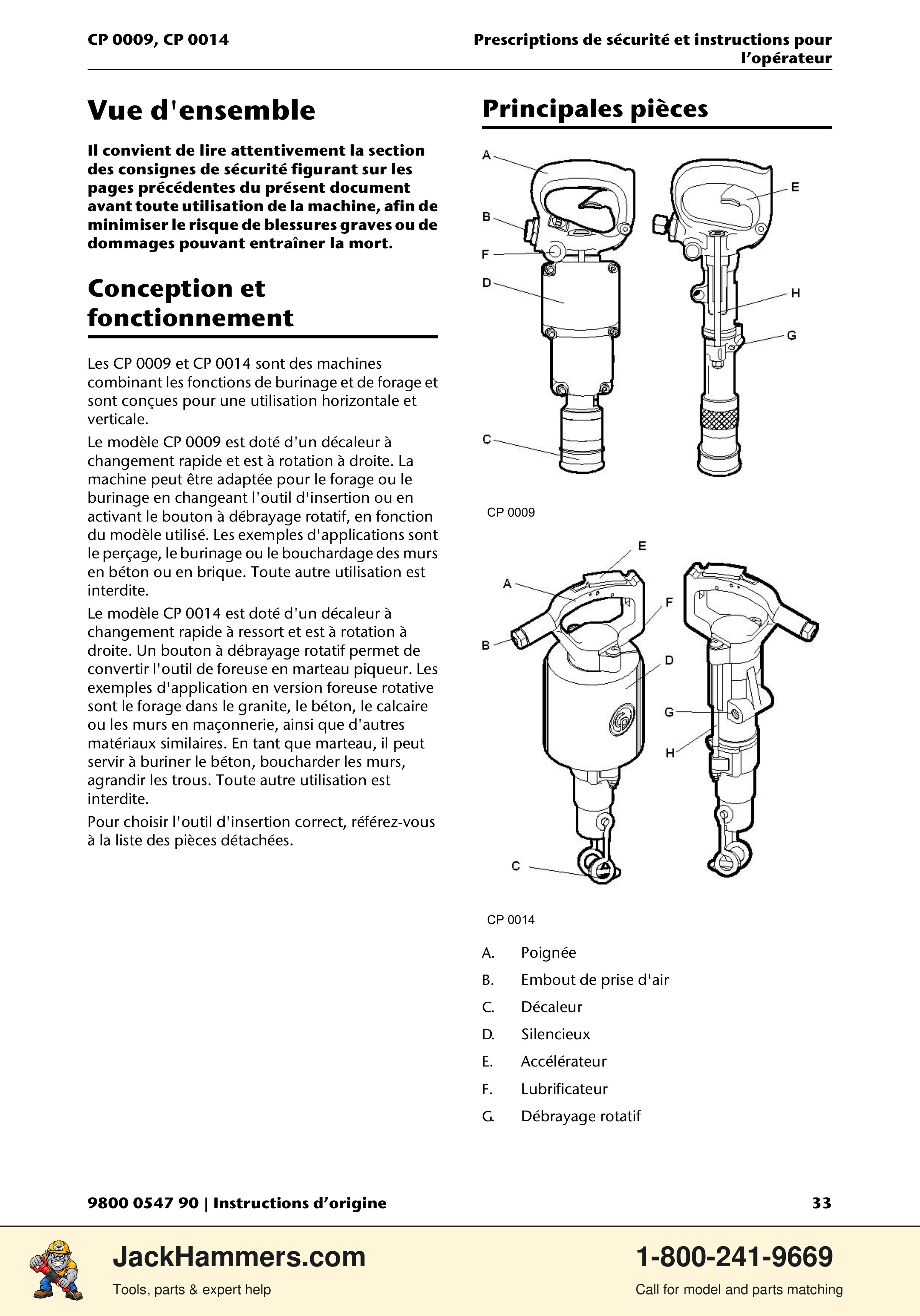 Chicago Pneumatic 0009 Series / 0014 Series PDF page 33 of 260