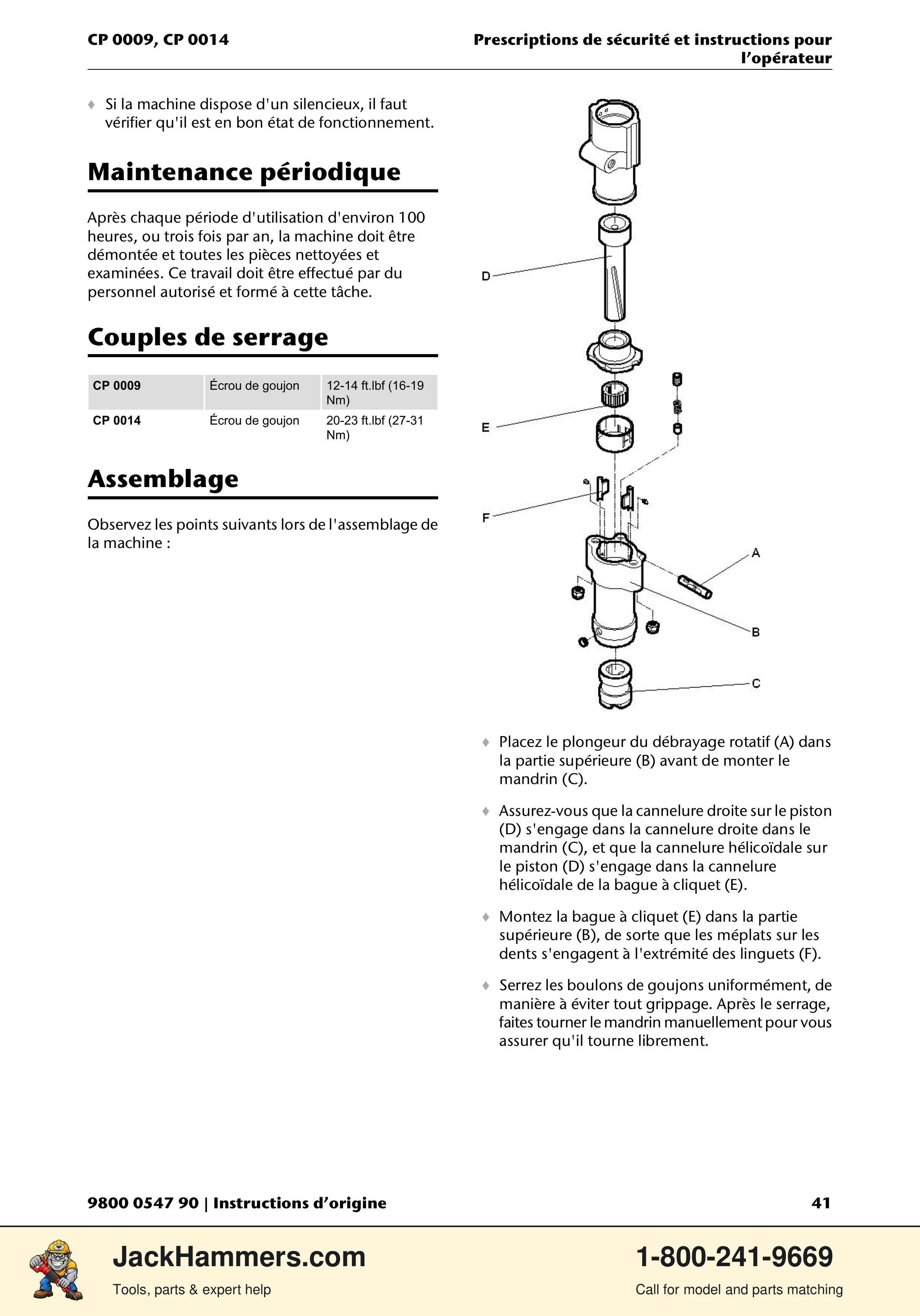Chicago Pneumatic 0009 Series / 0014 Series PDF page 41 of 260