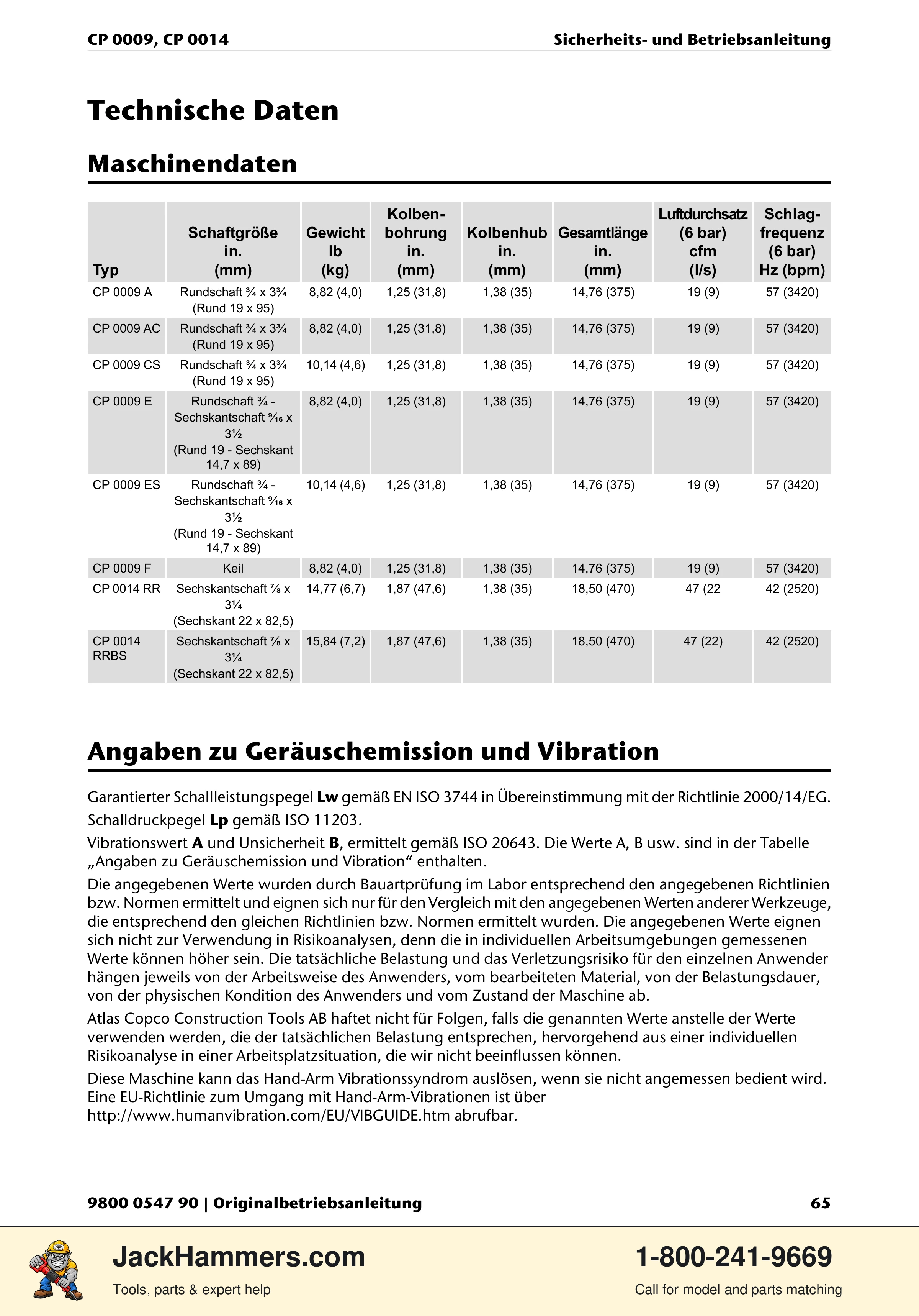 Chicago Pneumatic 0009 Series / 0014 Series PDF page 65 of 260
