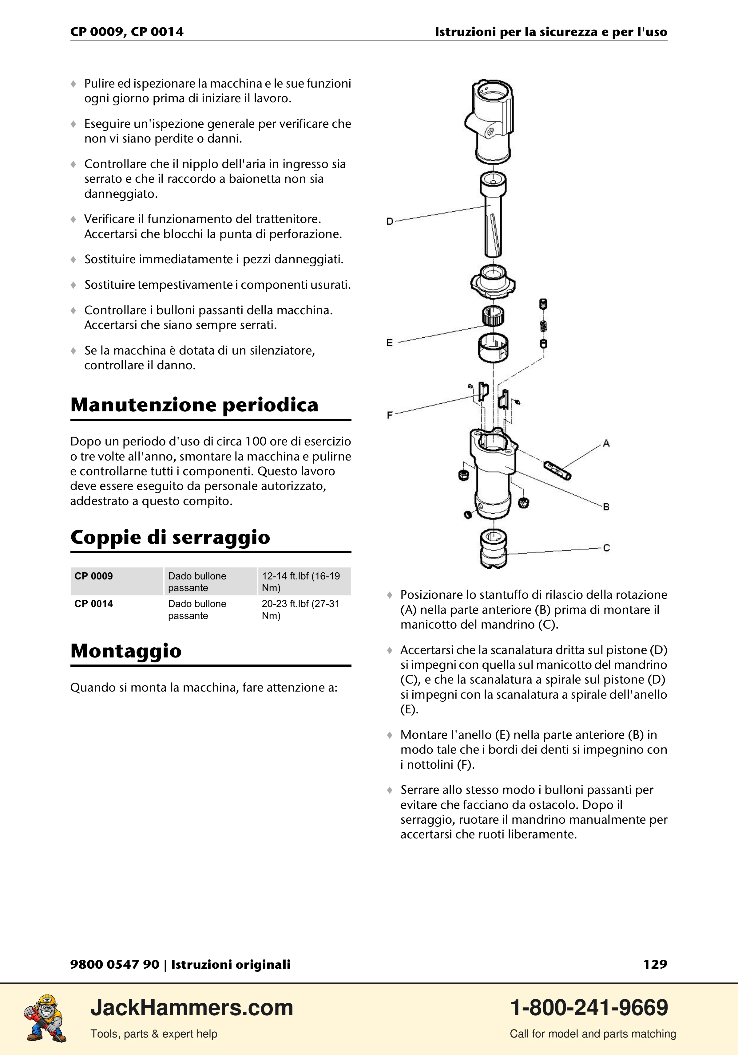 Chicago Pneumatic 0009 Series / 0014 Series PDF page 129 of 260